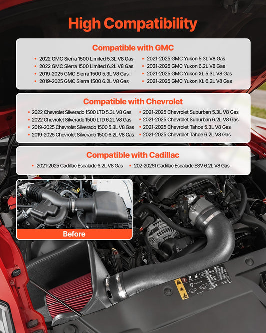 Enhanced Cold Air Intake System with Heat Shield for 2019-2025 Silverado/Sierra and 2021-2025 Escalade 6.2L - High Flow Filter for Boosted Horsepower