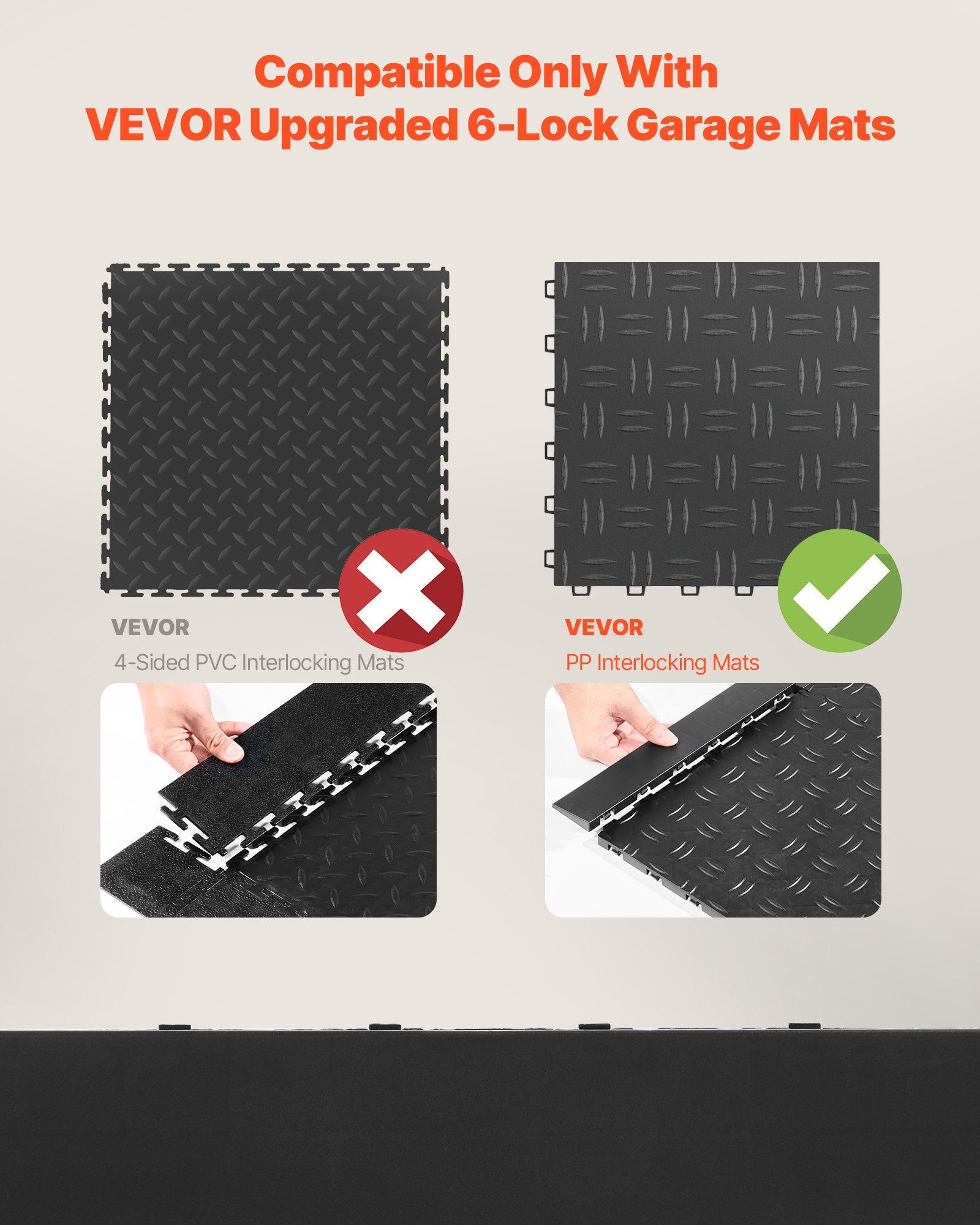 Male Garage Floor Transition Edge Kit, 15 PCS Black PP Interlocking Edging for Upgraded 6-Lock Mats, Slip-Resistant, Easy Assembly, Stain-Resistant, Durable & Versatile