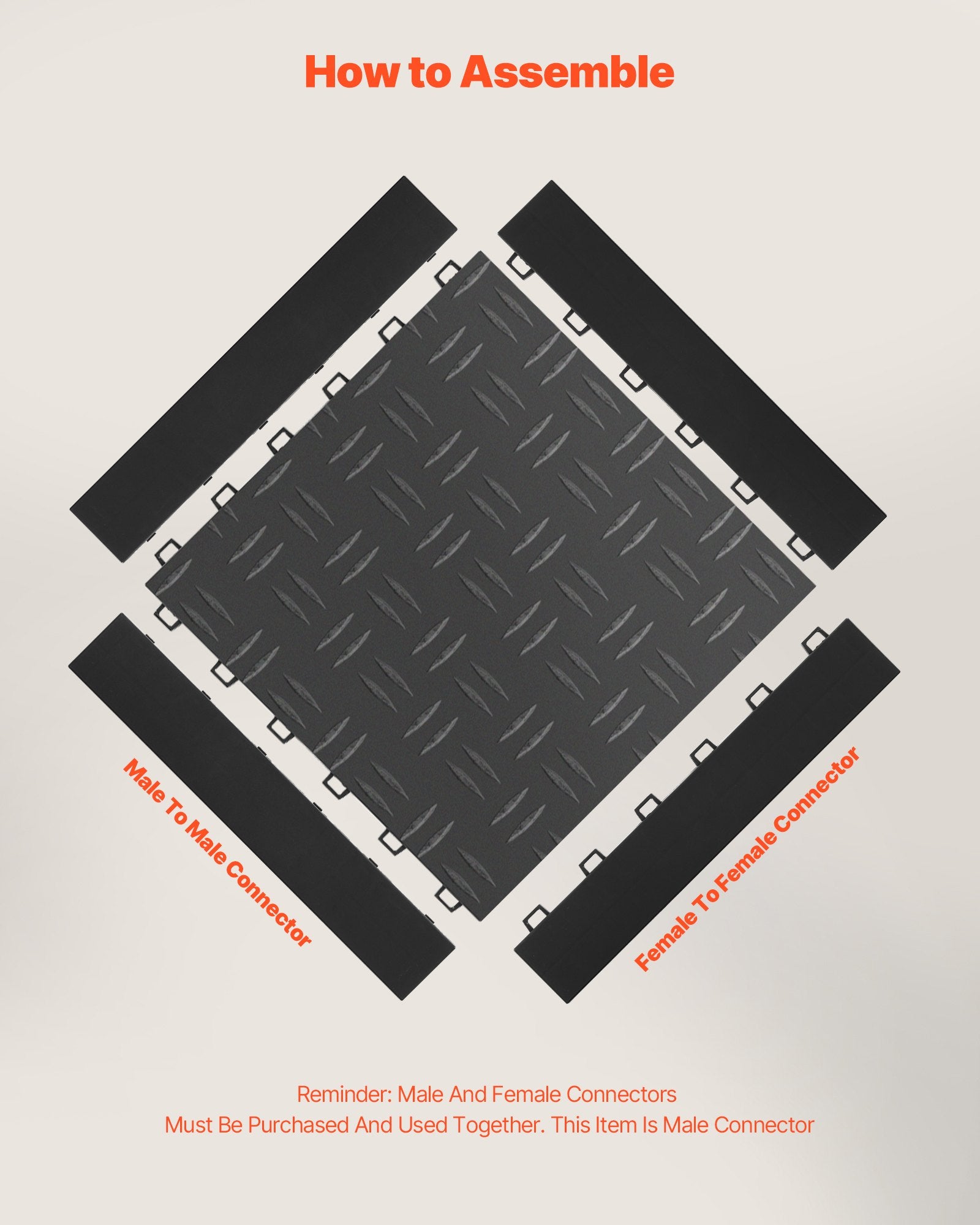 Male Garage Floor Transition Edge Kit, 15 PCS Black PP Interlocking Edging for Upgraded 6-Lock Mats, Slip-Resistant, Easy Assembly, Stain-Resistant, Durable & Versatile