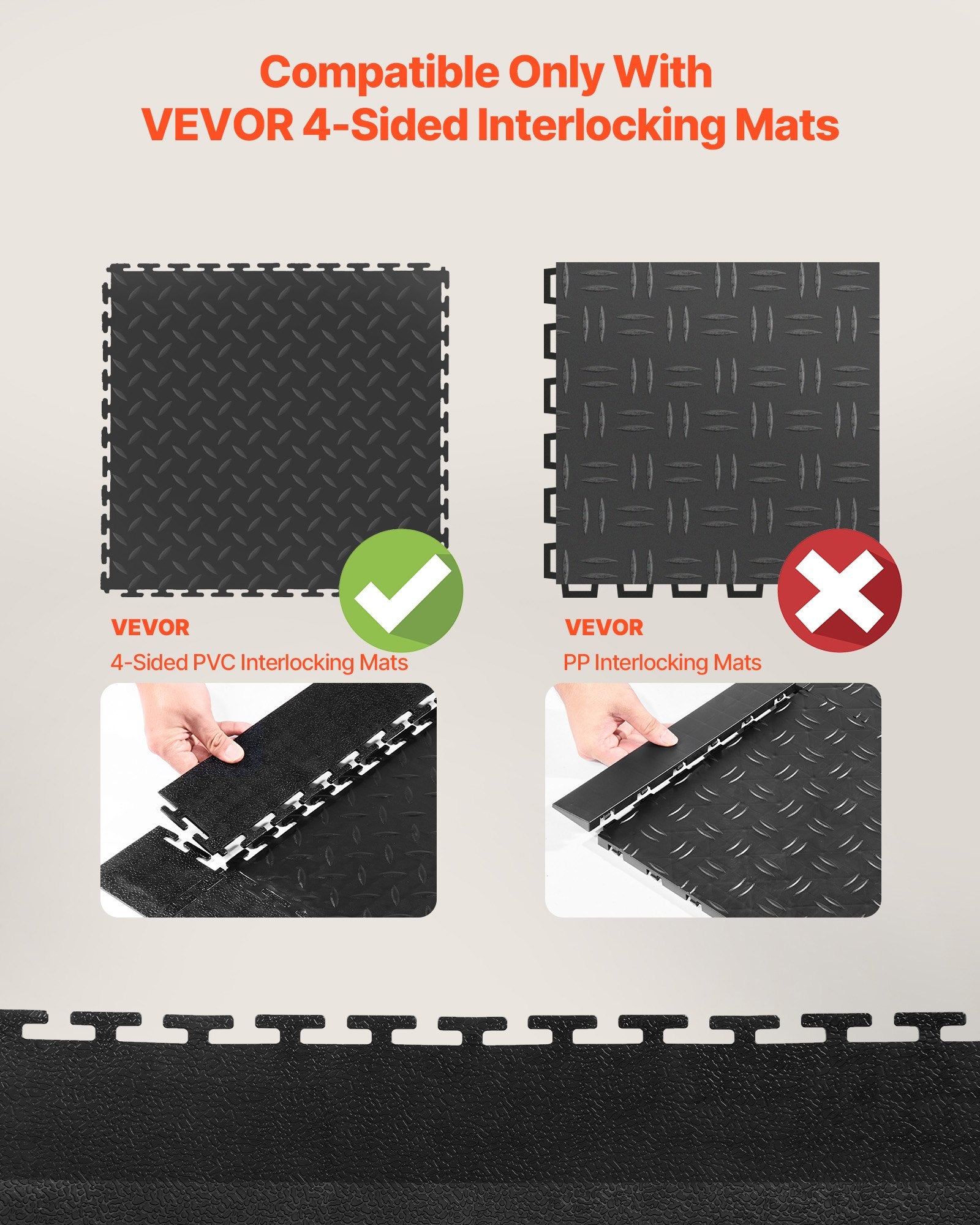 Sturdy PVC Garage Floor Edge Kit - 12 Edges & 4 Corners, Slip-Resistant, Fits 4-Sided Interlocking Mats, Black, Easy Maintenance