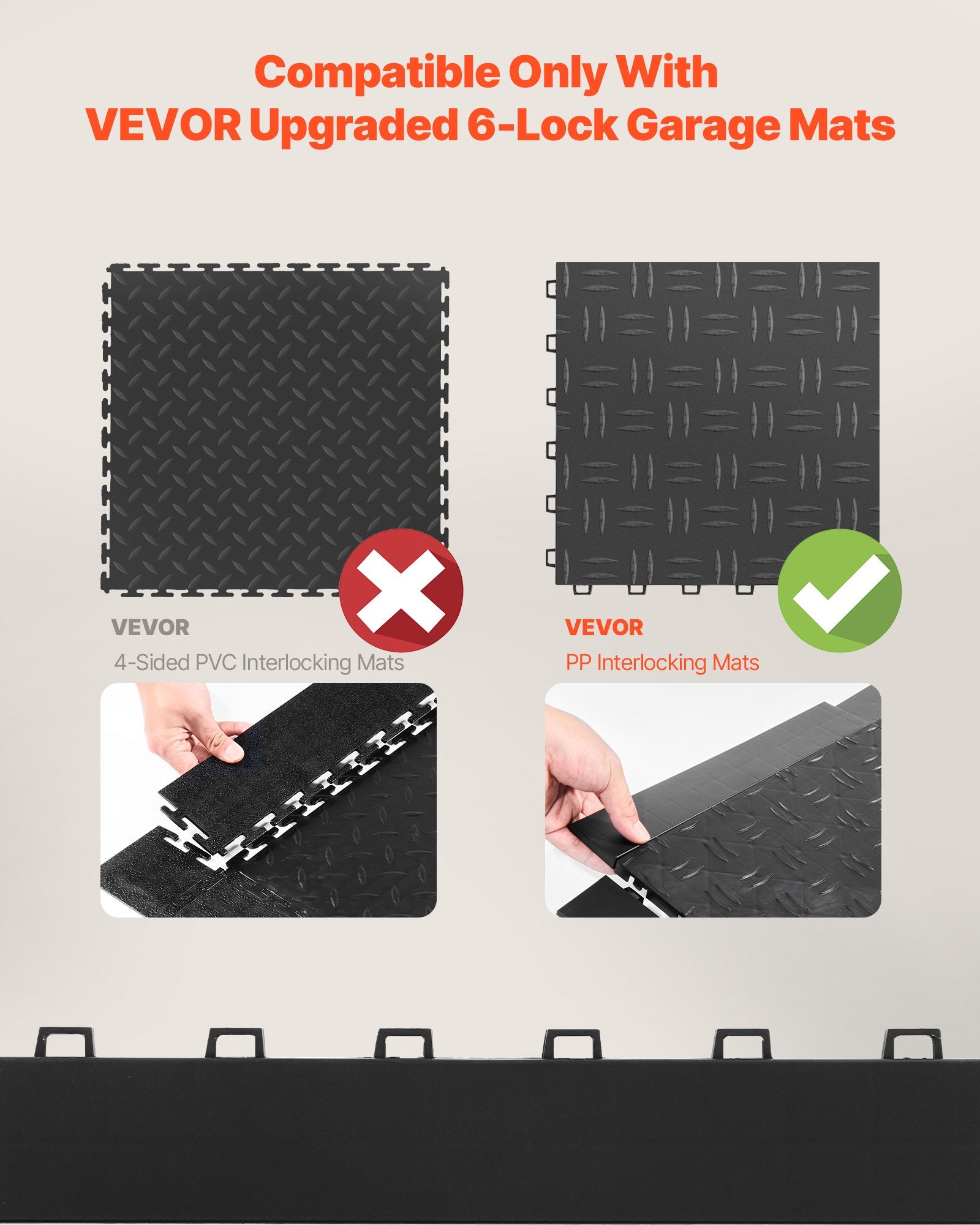 15 PCS Modular Garage Floor Edge Kit - Sturdy Slip-Resistant PP, Easy Assembly for Upgraded 6-Lock Mats, Black, Non-Slip, Stain-Resistant, Durable
