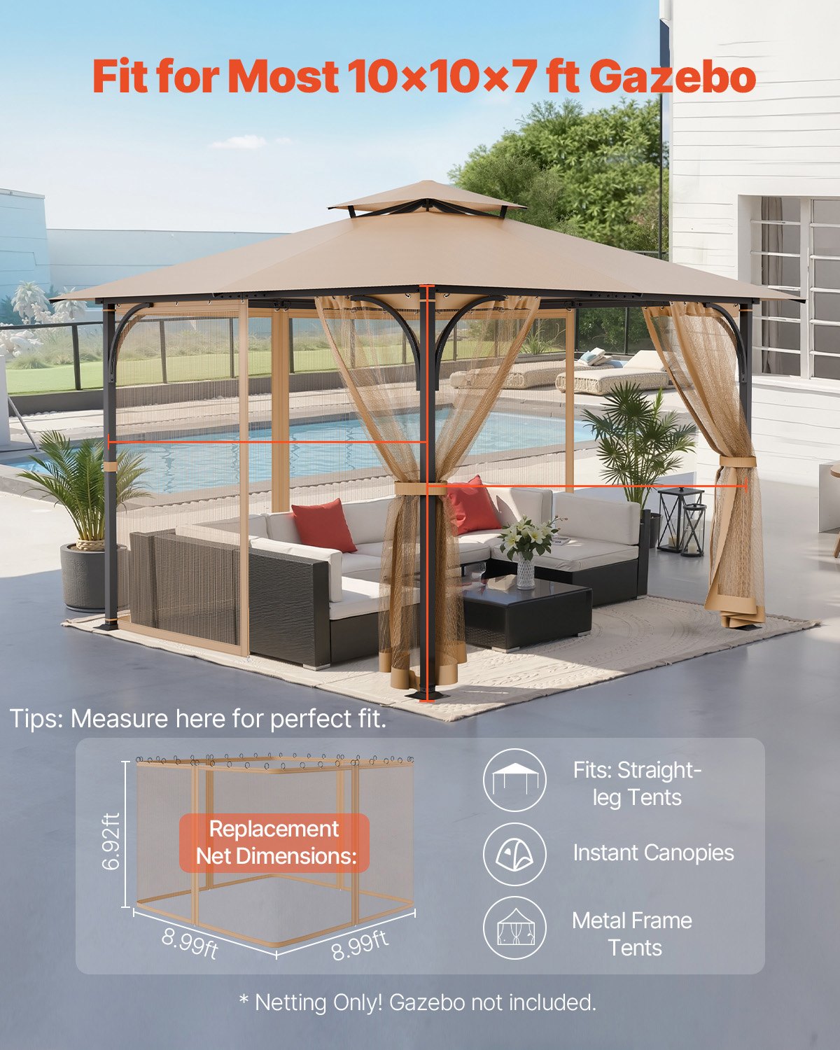 Universal 10x10x7 FT Gazebo Netting Replacement with Double Zipper, Durable 4-Panel Sidewalls for Outdoor Patio & Garden Canopy Screen