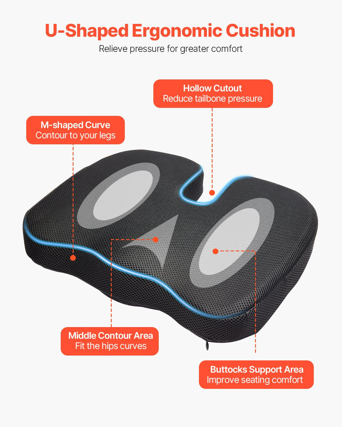 Ergonomic Cooling Gel Memory Foam Seat Cushion with U-Shaped Cutout for Pressure Relief in Wheelchairs, Cars, Offices, and Travel