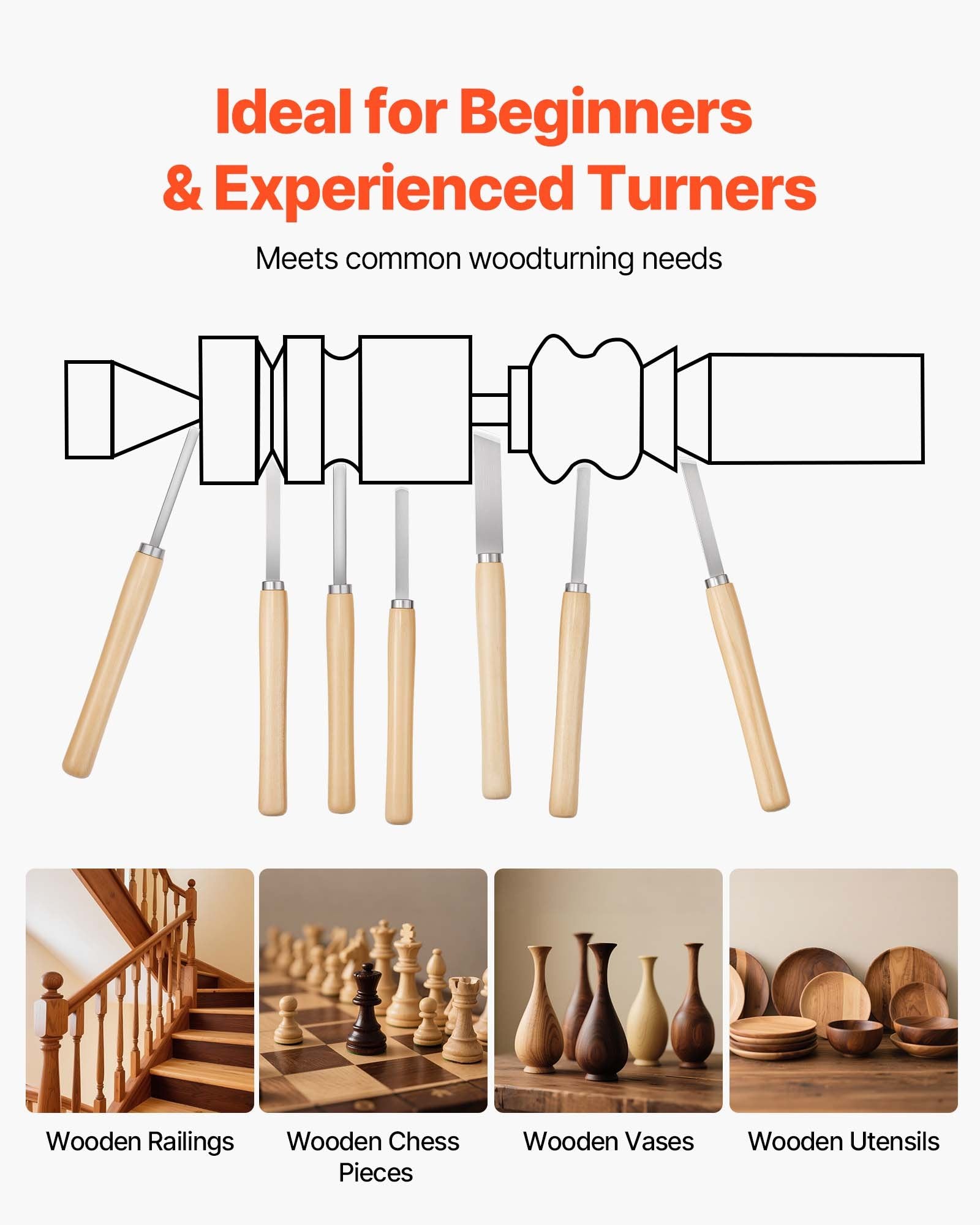 8-Piece Wood Lathe Turning Chisel Set with Carbon Steel Blades, Includes Skew, Spear, Gouge Tools in Oxford Bag, Ideal for Beginners & Professionals
