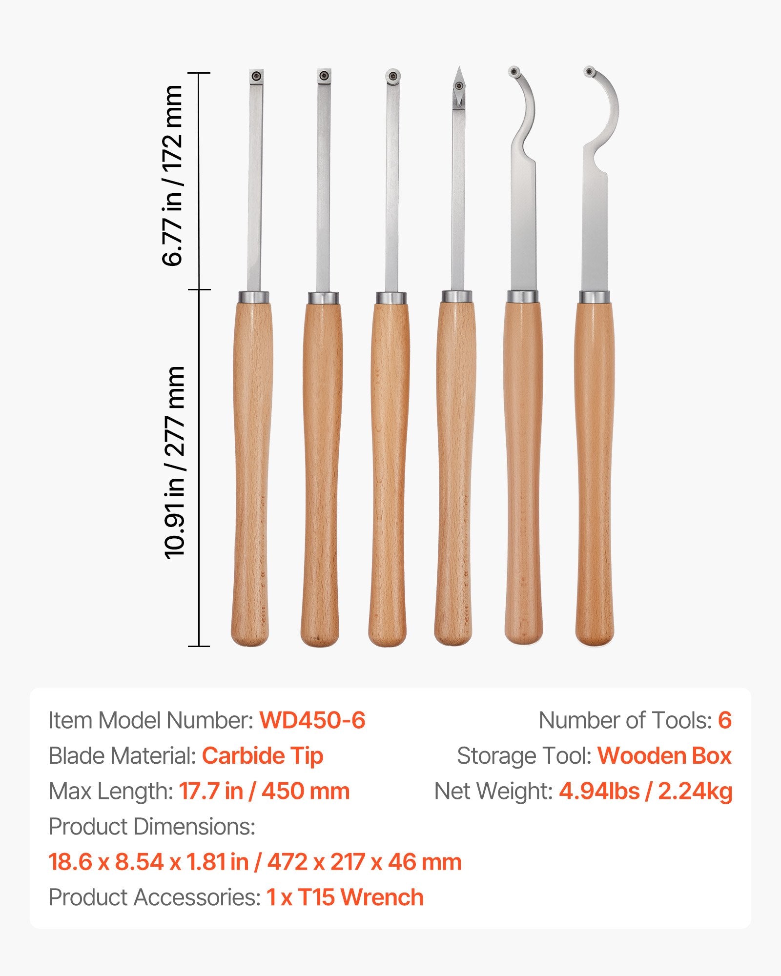 6PCS Wood Lathe Turning Tool Set with Carbide Inserts - Roughing, Finishing, Detailing for Beginners, Hobbyists, and Professionals in Convenient Wooden Box
