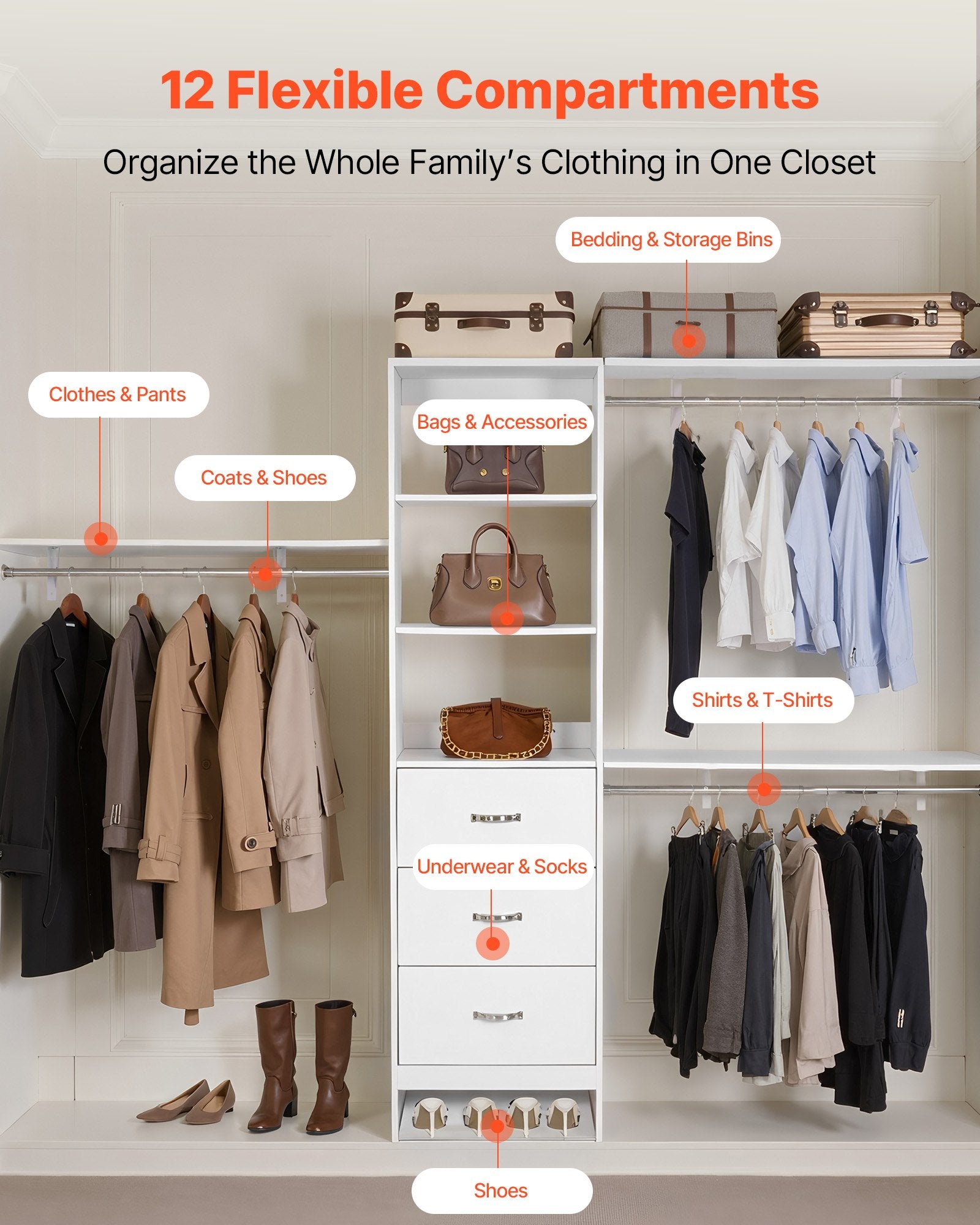 Modern Freestanding Closet System with 3 Drawers, Adjustable Height, Retractable Hanger Rods, Walk-in Wardrobe Organizer, White Finish