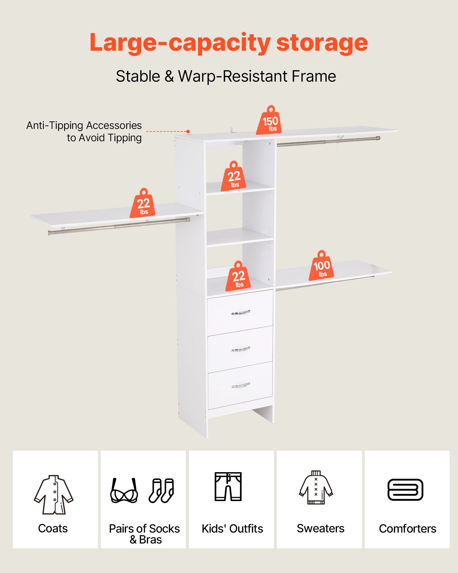 Modern Freestanding Closet System with 3 Drawers, Adjustable Height, Retractable Hanger Rods, Walk-in Wardrobe Organizer, White Finish