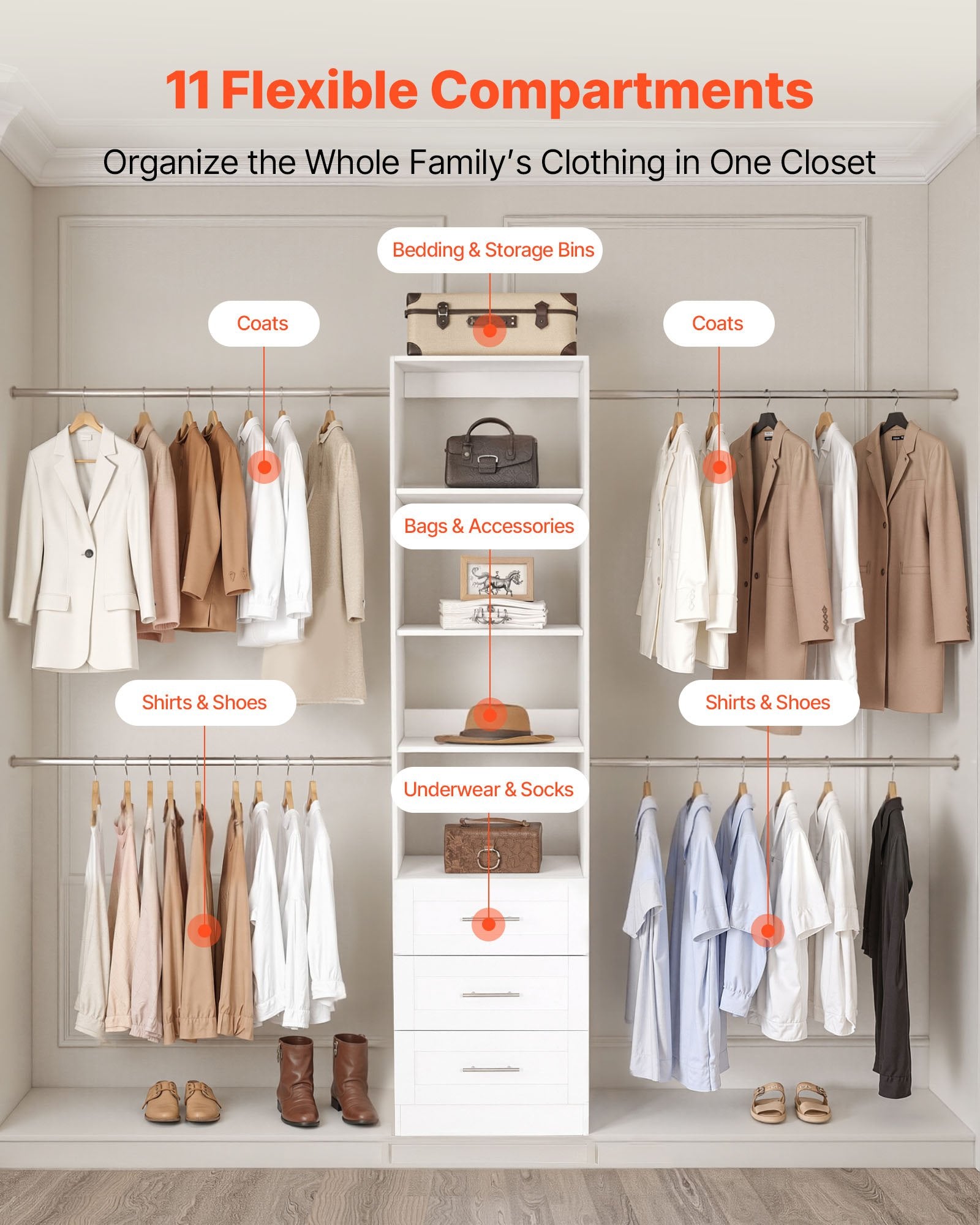 Freestanding White Closet System with Adjustable Shelves, 3 Drawers, Retractable Hanger Rods, Modern Walk-in Wardrobe Organizer, Expandable Garment Storage Solution
