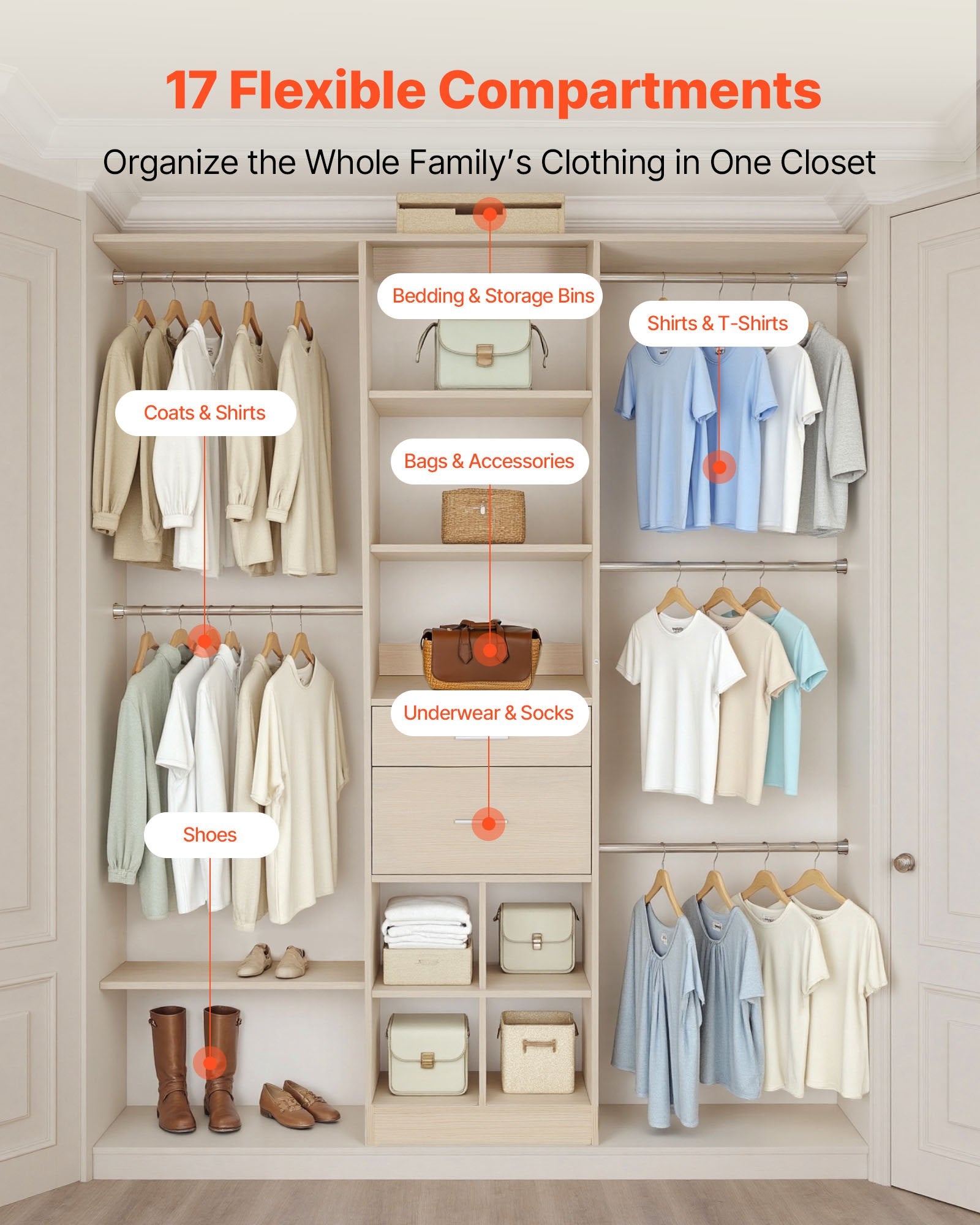 Freestanding Modern Grey Wardrobe Organizer with 2 Drawers, 5 Retractable Rods, Adjustable Height, and Walk-in Closet System