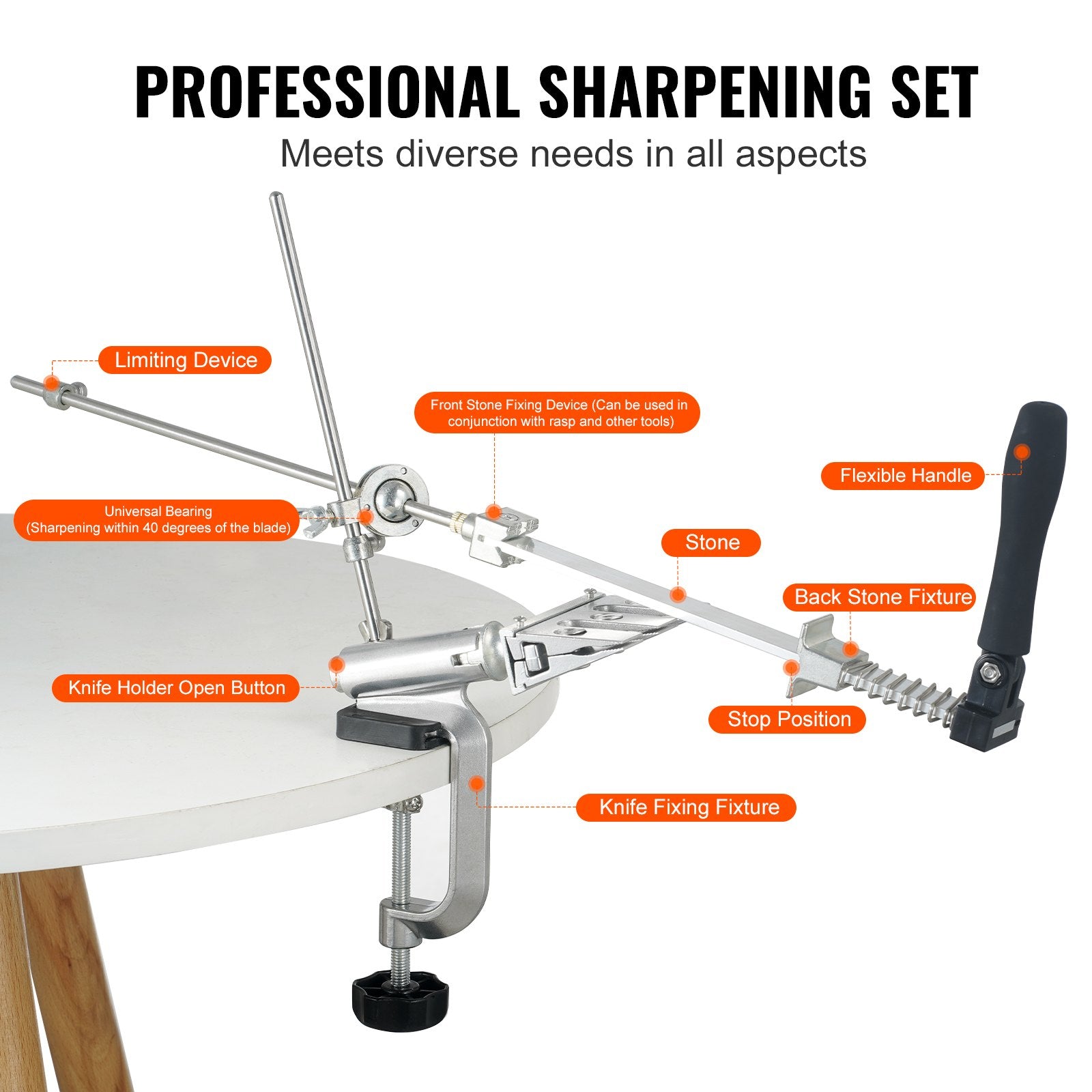 360° Flip Knife Sharpener Kit with 12 Whetstones, Professional System for Kitchen Chefs - Grit Range 120-10000 for All Knives and Scissors