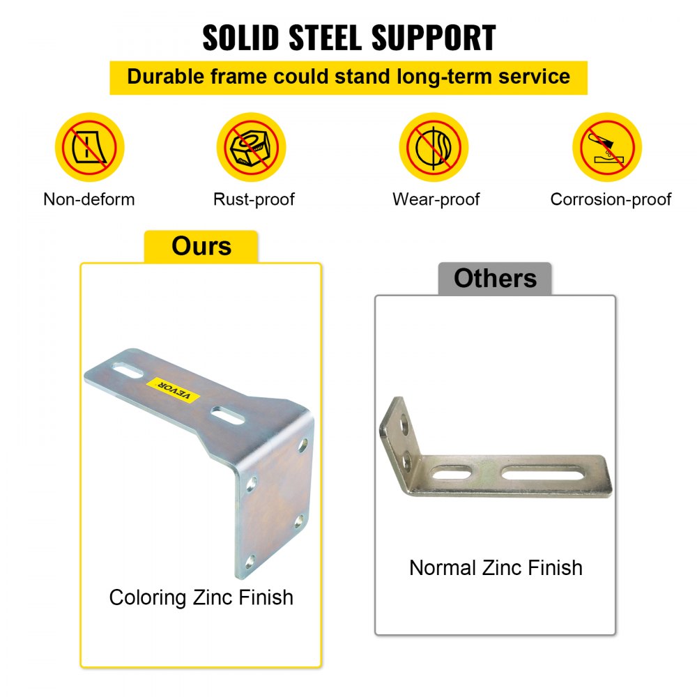 Durable Black Nylon 3" L Bracket Guide Rollers for Sliding Gates