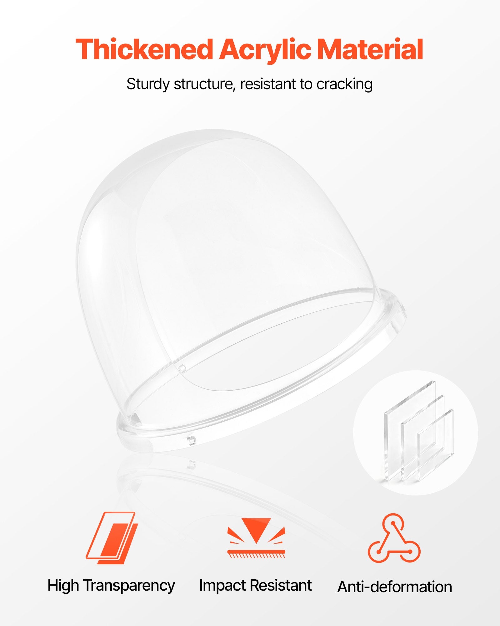 Transparent Acrylic Cotton Candy Machine Dome Shield - 15 Inch Cover with Bottom Groove for Parties, Shops, Easy Maintenance