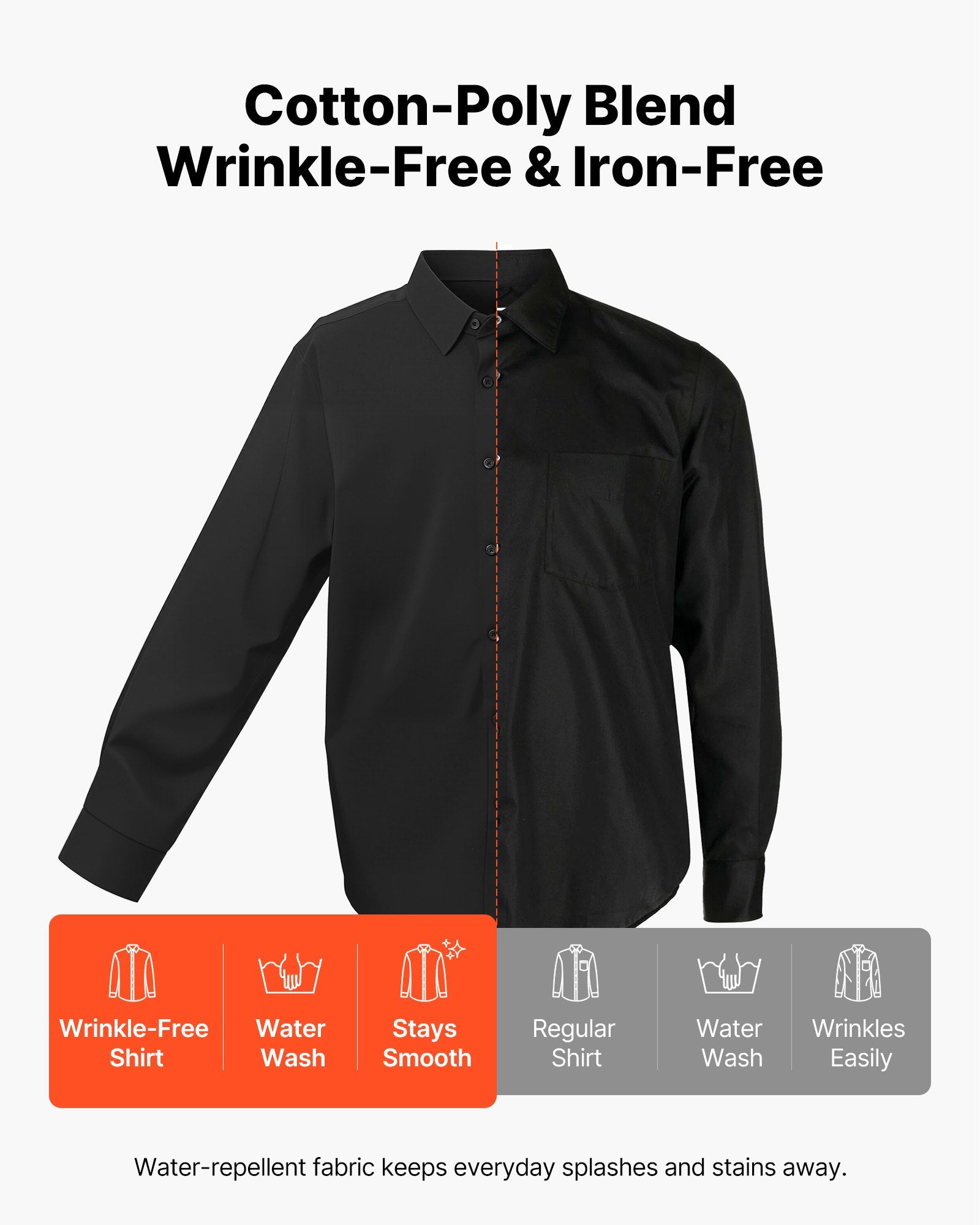 Men's Black Slim Fit Button-Up Shirt - Long Sleeve, Wrinkle-Free, Soft Stretch Fabric for Business, Formal, Wedding, Dinner, Versatile Style