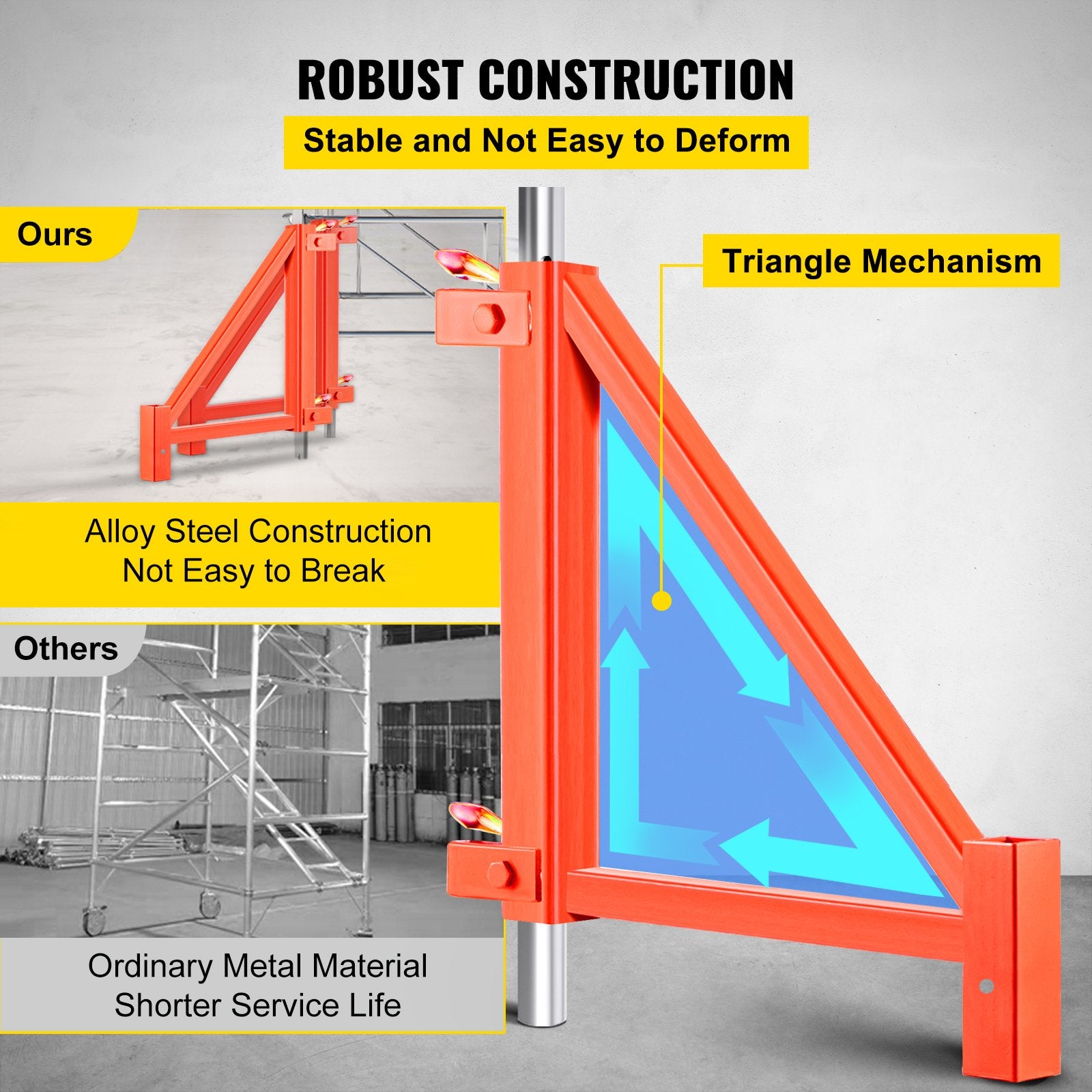 Heavy-Duty Scaffold Outriggers Set of 4 with Locking Pins, 18"x18"x24" for Safe Home Improvement, Painting, Drywall, Window Cleaning