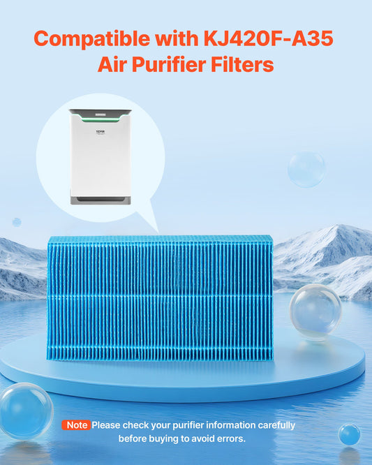 Blue Air Purifier Filter Replacement for KJ420F-A35 - Washable, Reusable, Easy to Replace, Precision Mesh, Indoor Room Humidifying