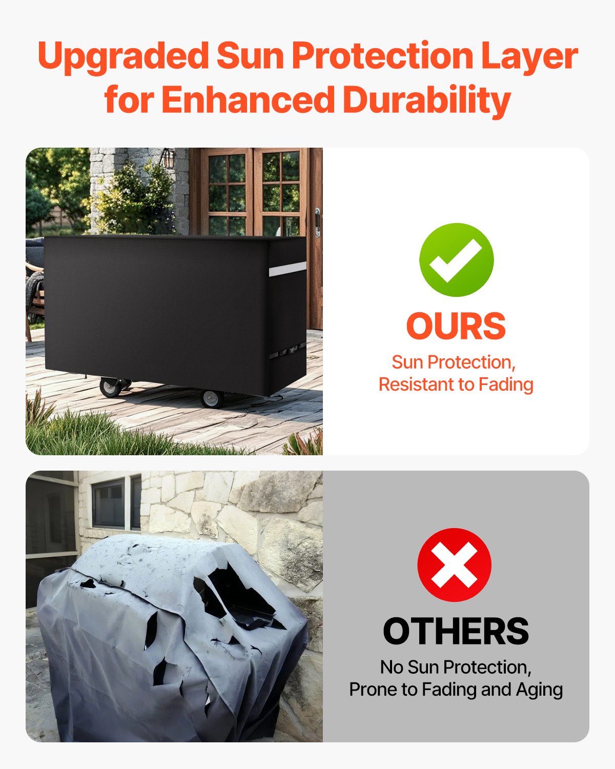 66-Inch Heavy Duty BBQ Grill Cover, Waterproof & Fade Resistant, 600D Polyester with Secure Buckles, All-Weather Protection, Black