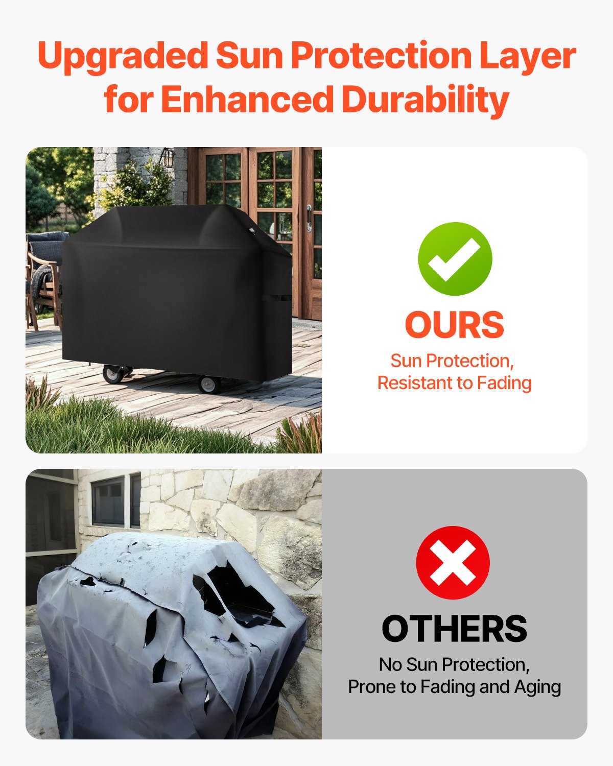 Heavy Duty 52-Inch Grill Cover for Outdoor BBQs - Waterproof, Fade & Weather Resistant, Hook-and-Loop Straps, Fits Weber & More