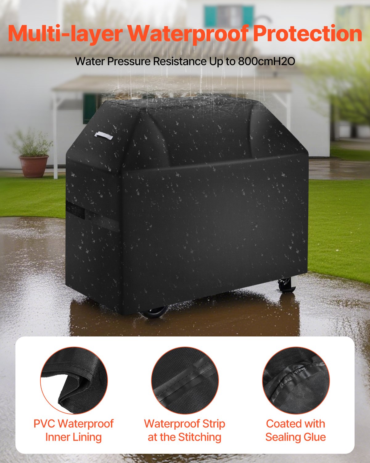 Heavy Duty 58-Inch BBQ Grill Cover - Waterproof, Fade & Weather Resistant 600D Polyester with Hook-and-Loop Straps, Fits Genesis Series