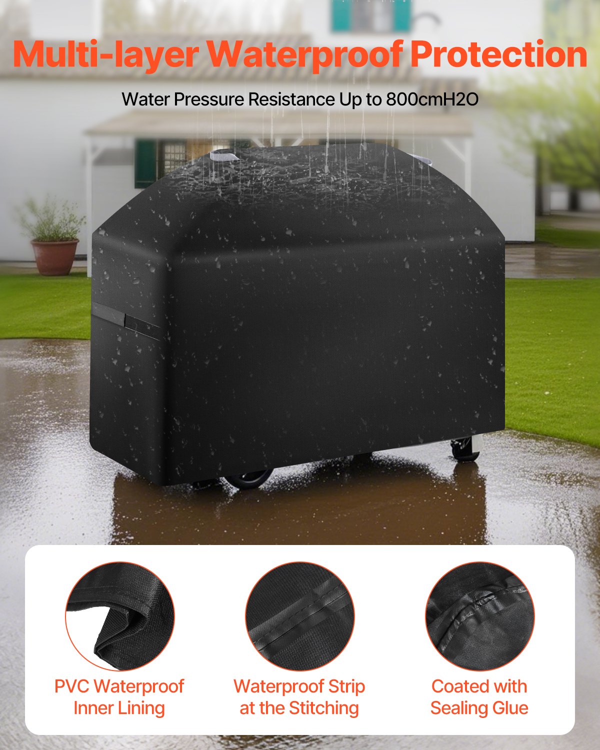 63-Inch BBQ Grill Cover, Heavy Duty Waterproof and Weather Resistant, Fade Proof 600D Polyester with Hook-and-Loop Straps, Black