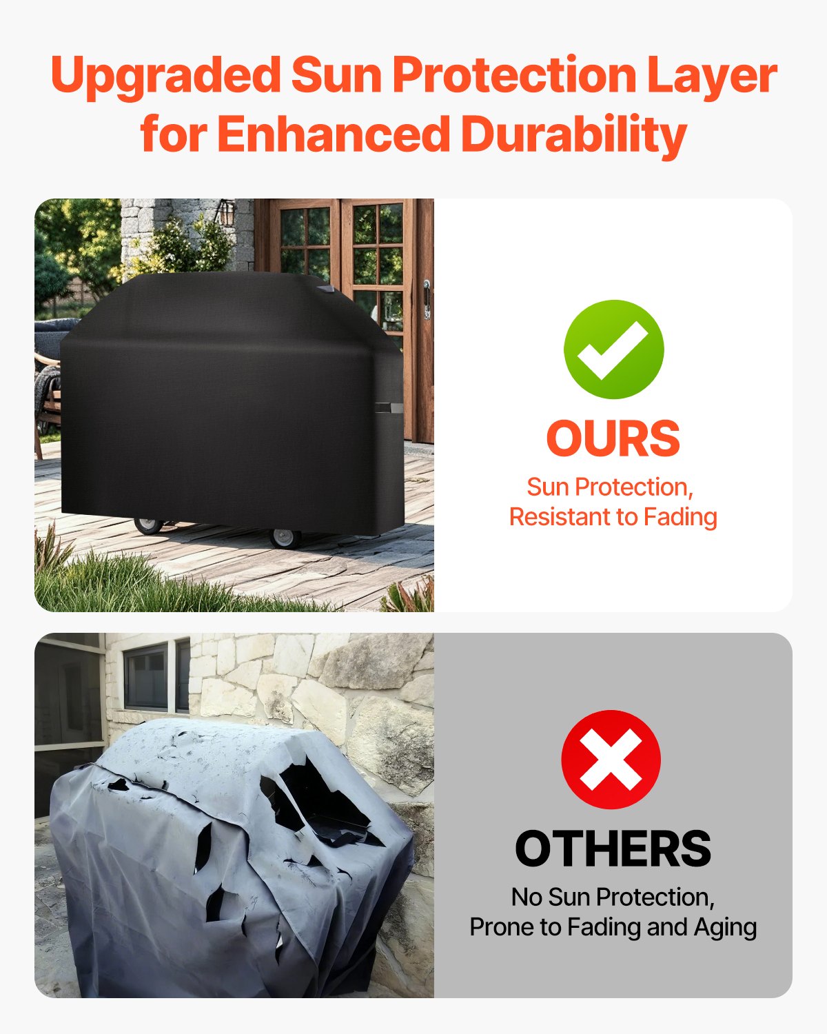 63-Inch BBQ Grill Cover, Heavy Duty Waterproof and Weather Resistant, Fade Proof 600D Polyester with Hook-and-Loop Straps, Black