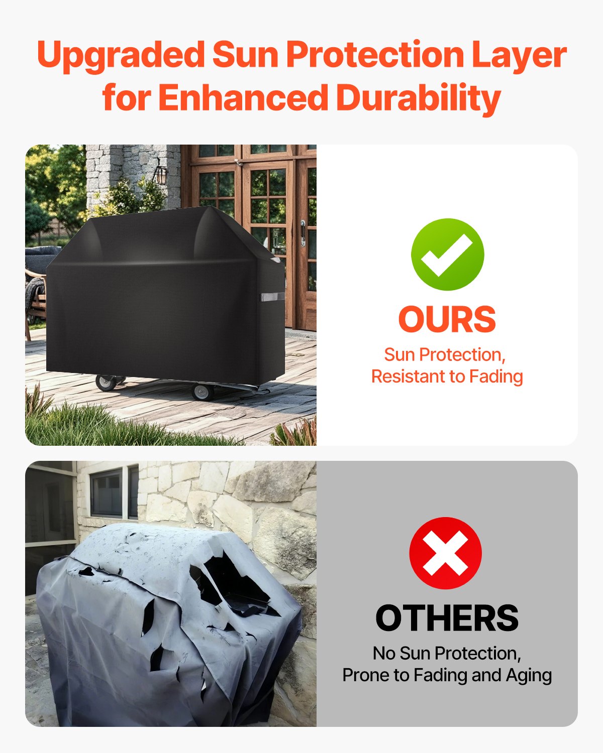 Heavy-Duty 48-Inch BBQ Grill Cover, Waterproof & Fade Resistant, Durable 600D Polyester with Hook-and-Loop Straps, Fits Spirit 200 Series