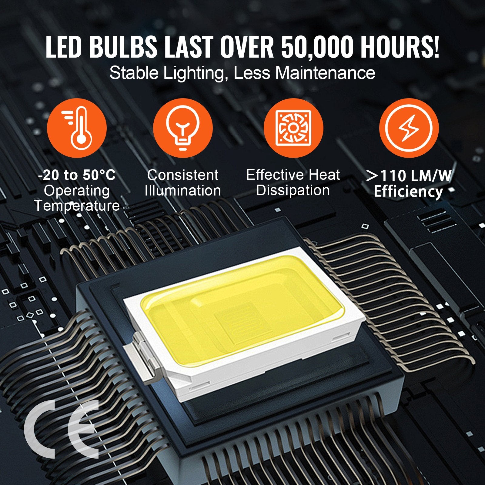 Innovative Hexagonal LED Garage Lights, 26400LM, 6500K, Ideal for Car Detailing, Workshops, Gyms, and Basements - Cool White Lighting Solution