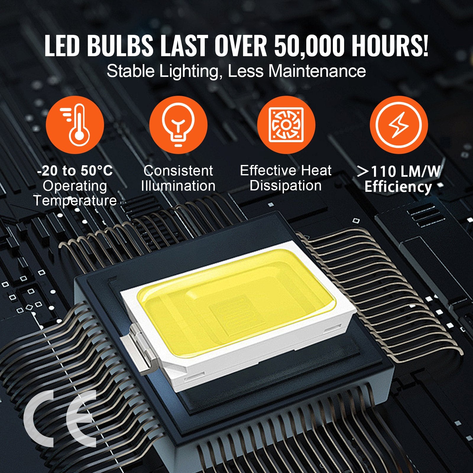 Hexagon Garage LED Lights, 66300LM 6500K, DIY Honeycomb Ceiling Lighting for Car Detailing, Gym, Basement, Workshop, Cool White, Extreme Temperature-Resistant, Safe Connection, Commercial Spaces