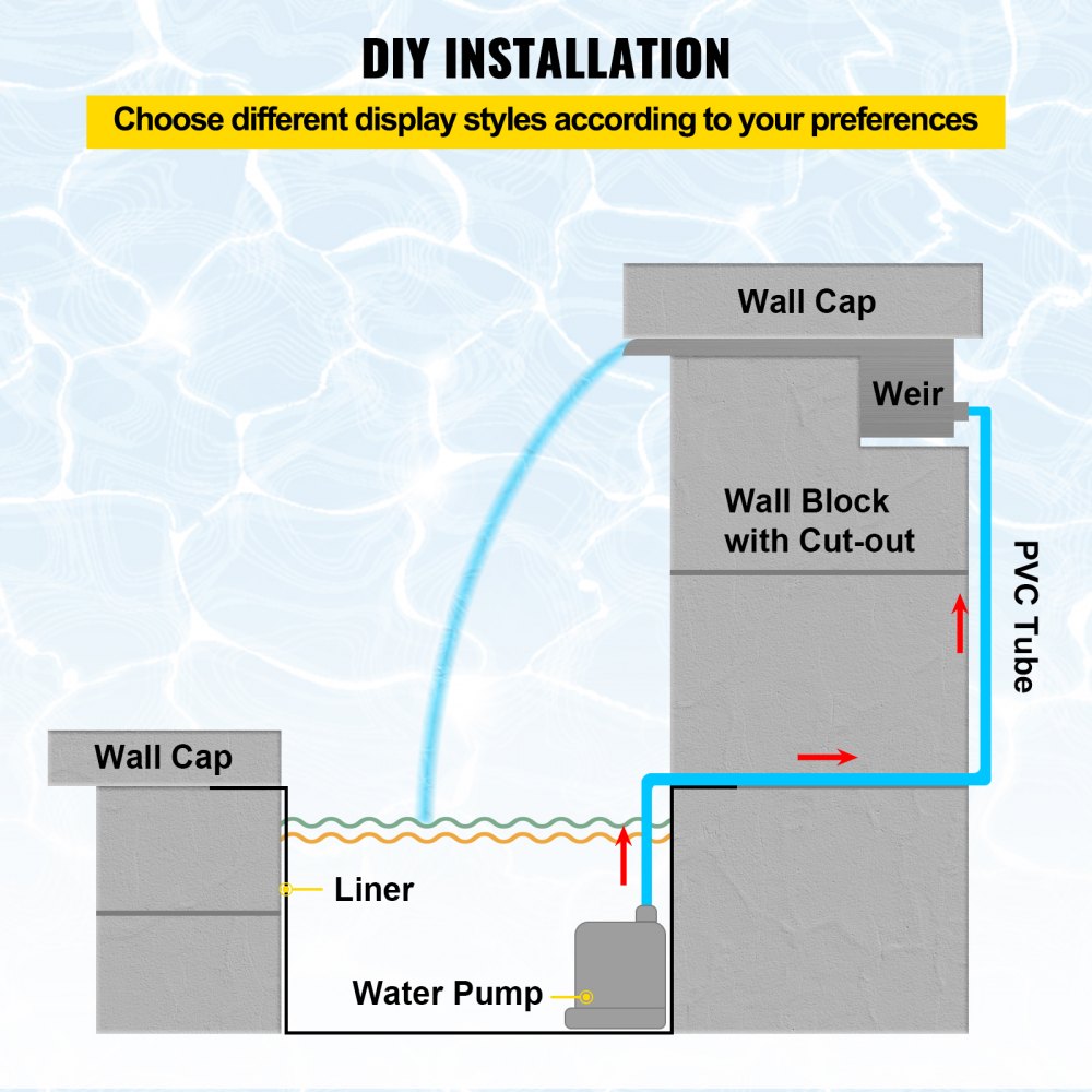 59.1"
 x 4.5" x 3.1" Stainless Steel Decorative Waterfall Pool Fountain  With 
LED Strip Light For Garden Pond Indoors And Outdoors