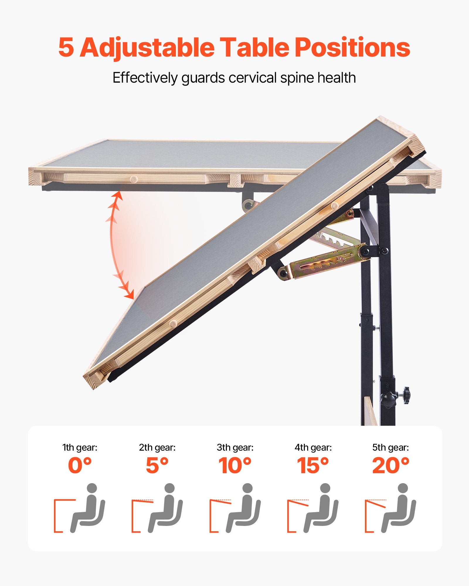 Adjustable 1500 Piece Jigsaw Puzzle Table with Wheels, 4 Drawers, Foldable Legs, 5-Tilt Angles, Portable 34x25 in Wooden Board, Perfect Gift for Puzzle Enthusiasts, Ideal for Adults, Moms, and Families