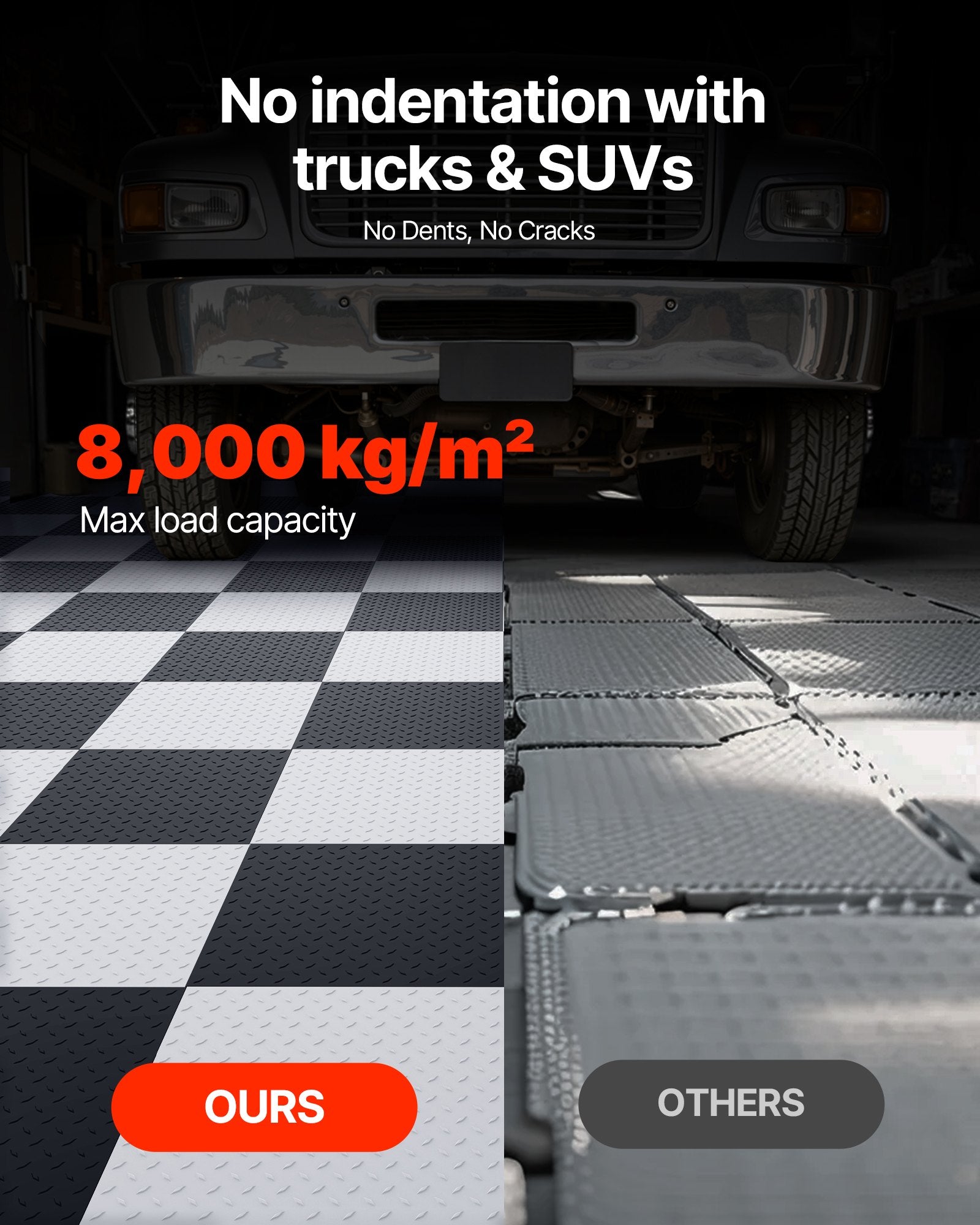 16 Pack Light Gray Garage Floor Tiles - Interlocking PVC Mats with Diamond Plate for Workshop, Warehouse, Tool Room Flooring