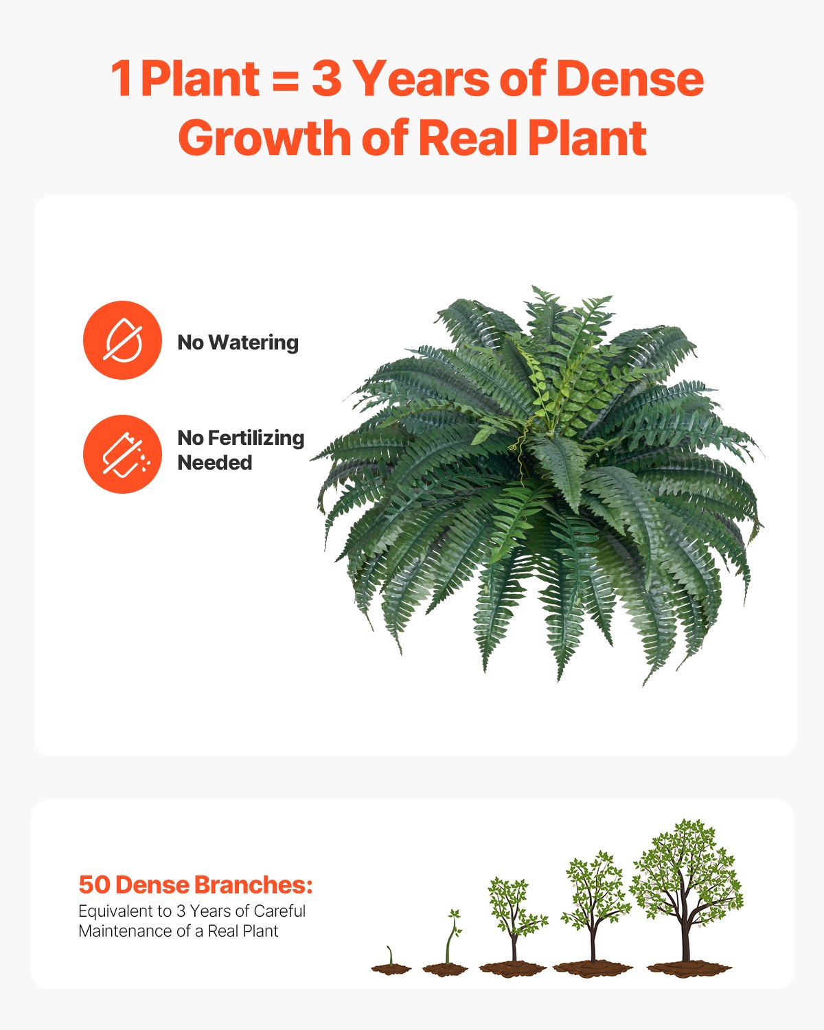 Large Artificial Boston Ferns - 2 Pack, 43-47 Inch Spread, 50 Branches, Lifelike Hanging Decor for Home & Office, No Pot Included