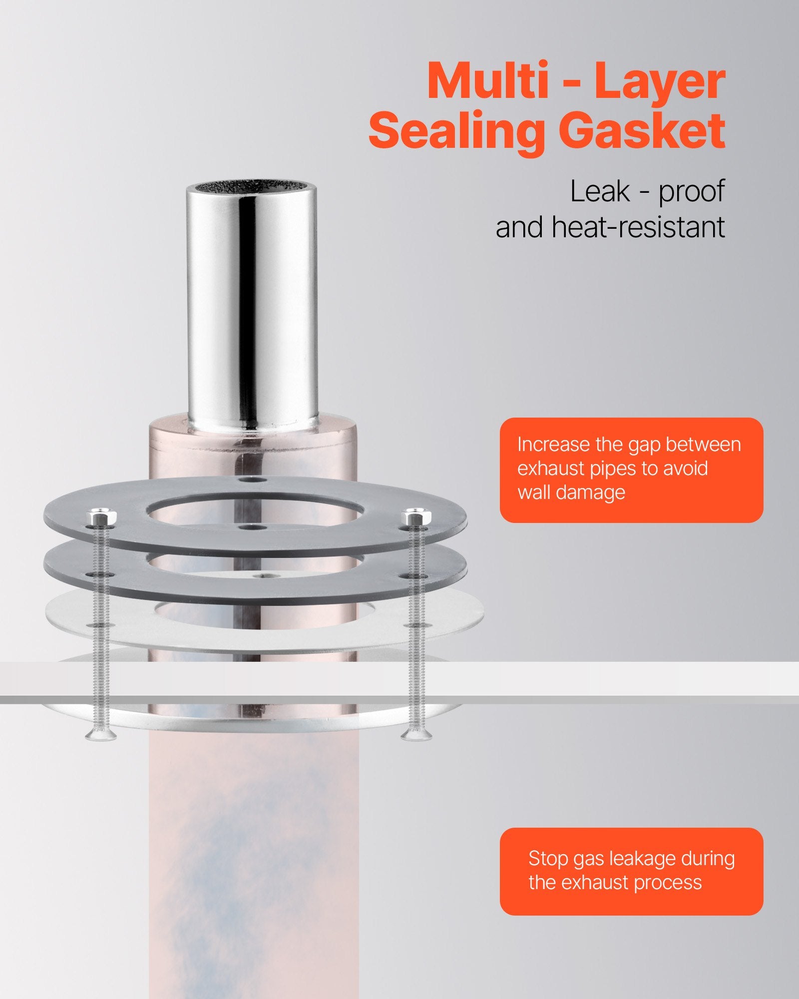 Thru Hull Exhaust Fitting Kit, 0.94 Inch Stainless Steel Exhaust Outlet for Diesel Heaters with Screws, Nuts, Gasket, Easy Installation, Durable Marine-Grade Accessory