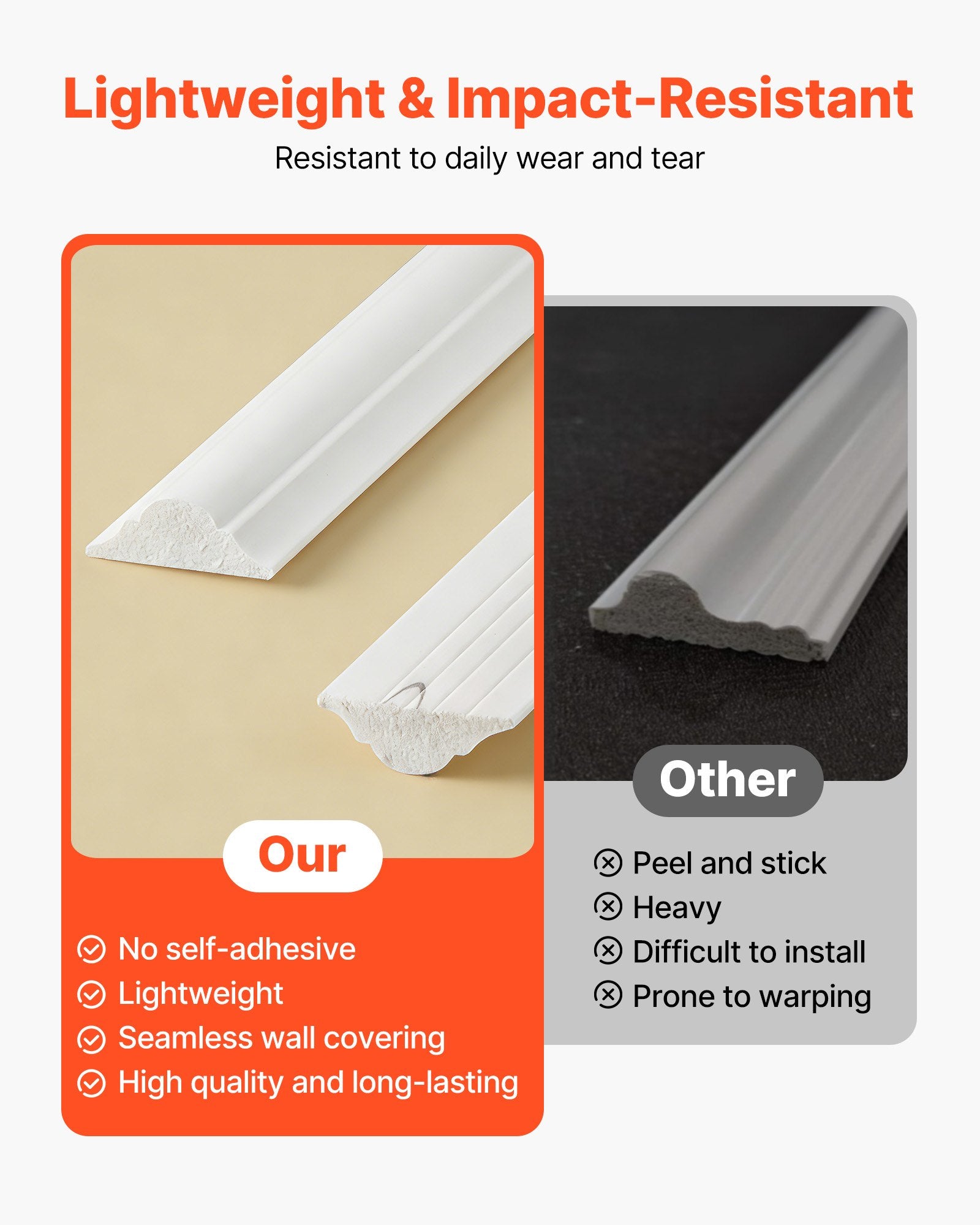 Elegant Wall Molding & Wainscoting Kit – Lightweight, Paintable Polystyrene Panels for Easy Home Accent Decor in Living Room & Bedroom (White, 3 Pack)