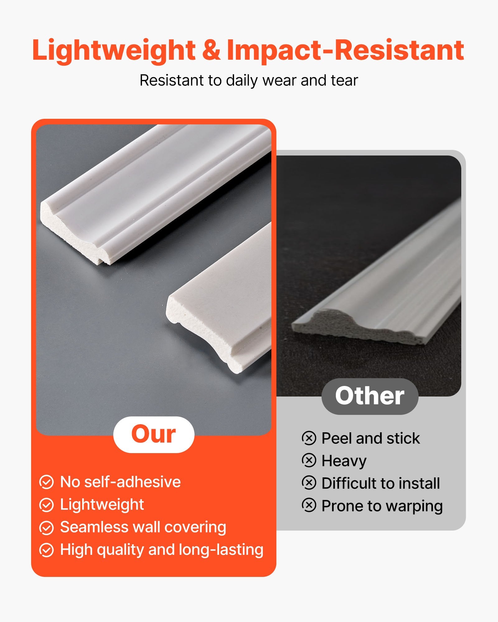 Elegant White Wall Molding Kit - Versatile Wainscoting Panels, Paintable Polystyrene, Easy Install Trim for Stylish Interior Décor in Living Rooms & Bedrooms (77.5 x 38.6 in)