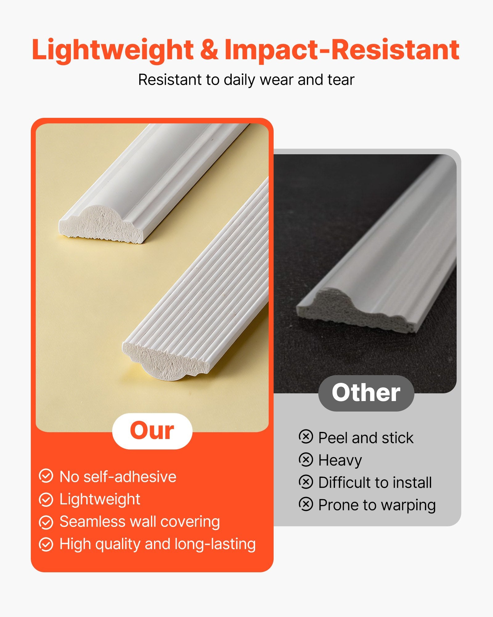 3-Piece Wall Molding & Wainscoting Panels Kit: Lightweight, Paintable, Waterproof Polystyrene Trim for Interior Décor, Easy Installation, White