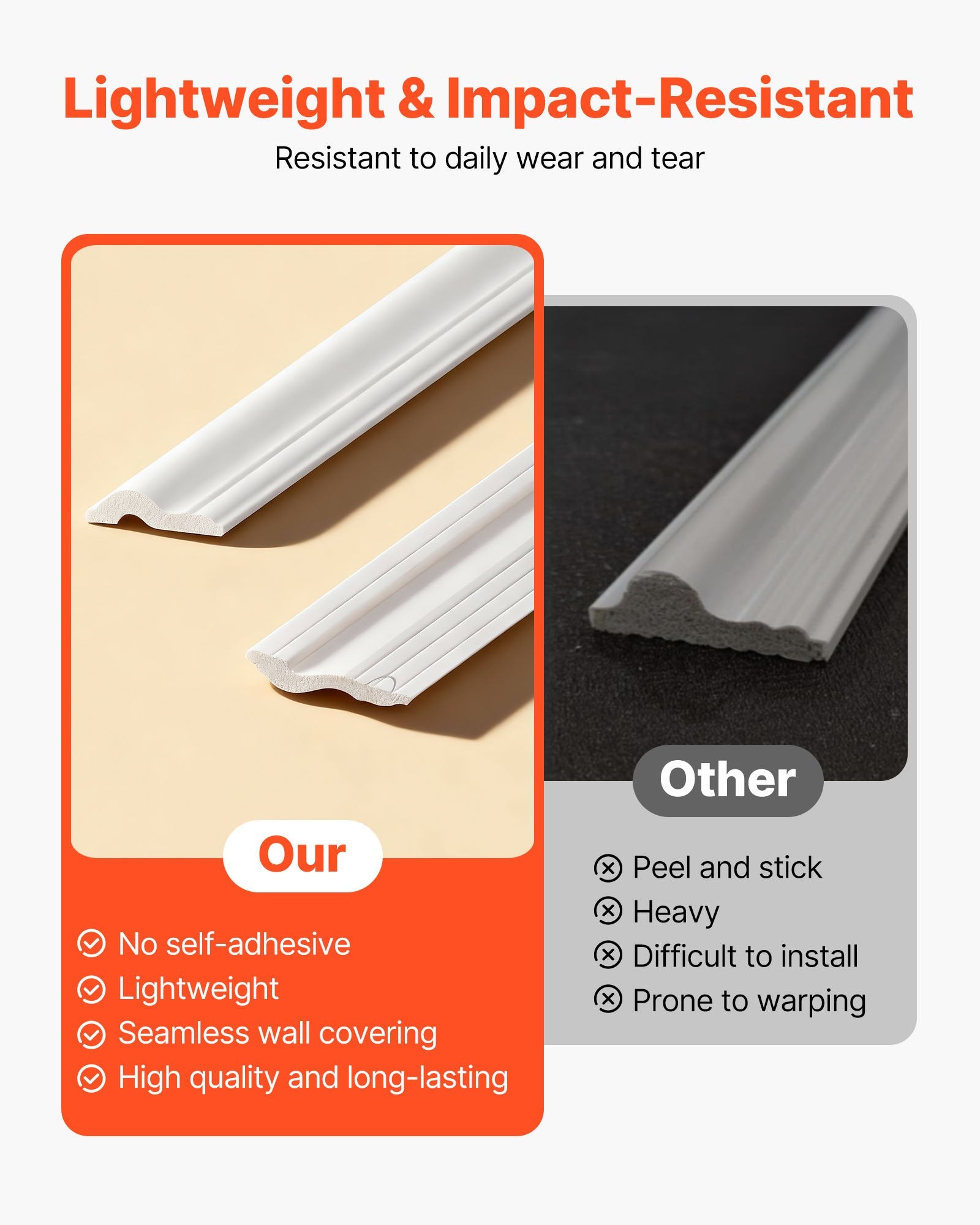 Elegant Wall Molding Panels Kit - 6 Pack, Polystyrene Wainscoting, Easy Install, Waterproof, Paintable Trim for Living Room, Bedroom Décor (24x54 + 24x24 in), White