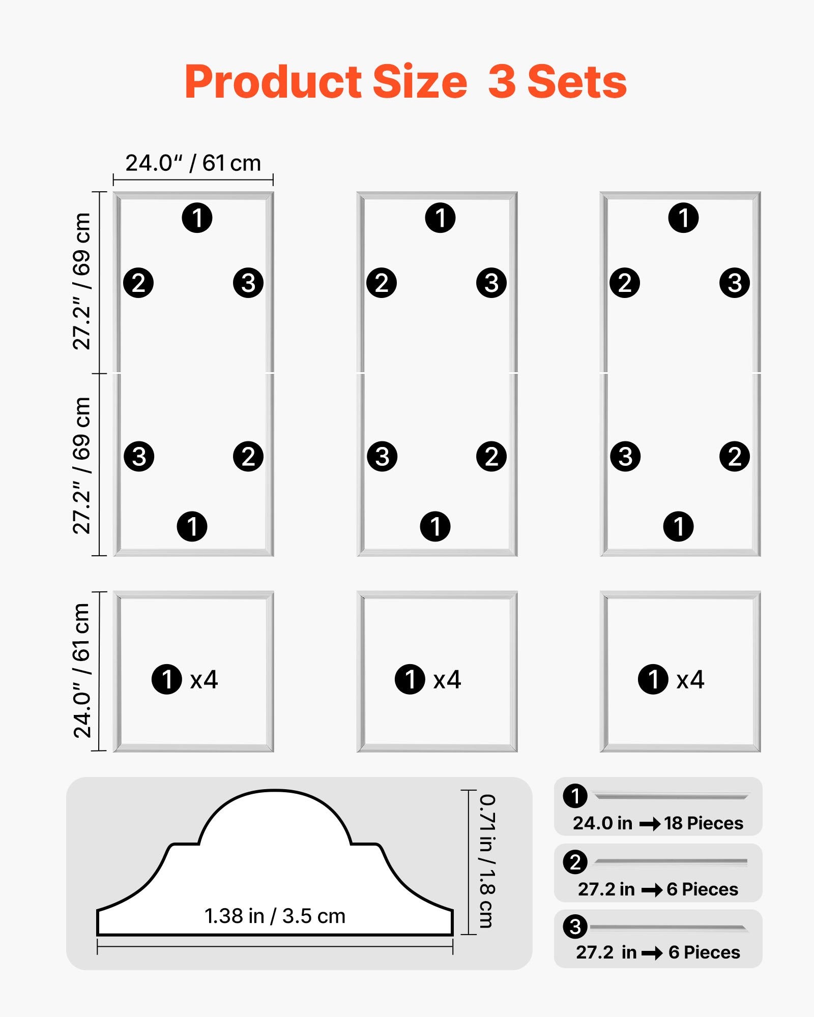 Classic White Wall Molding Panels Kit, Easy-Install Paintable Polystyrene, Waterproof Wainscoting Trim for Living Room, Bedroom Decor (24x54 + 24x24 in)