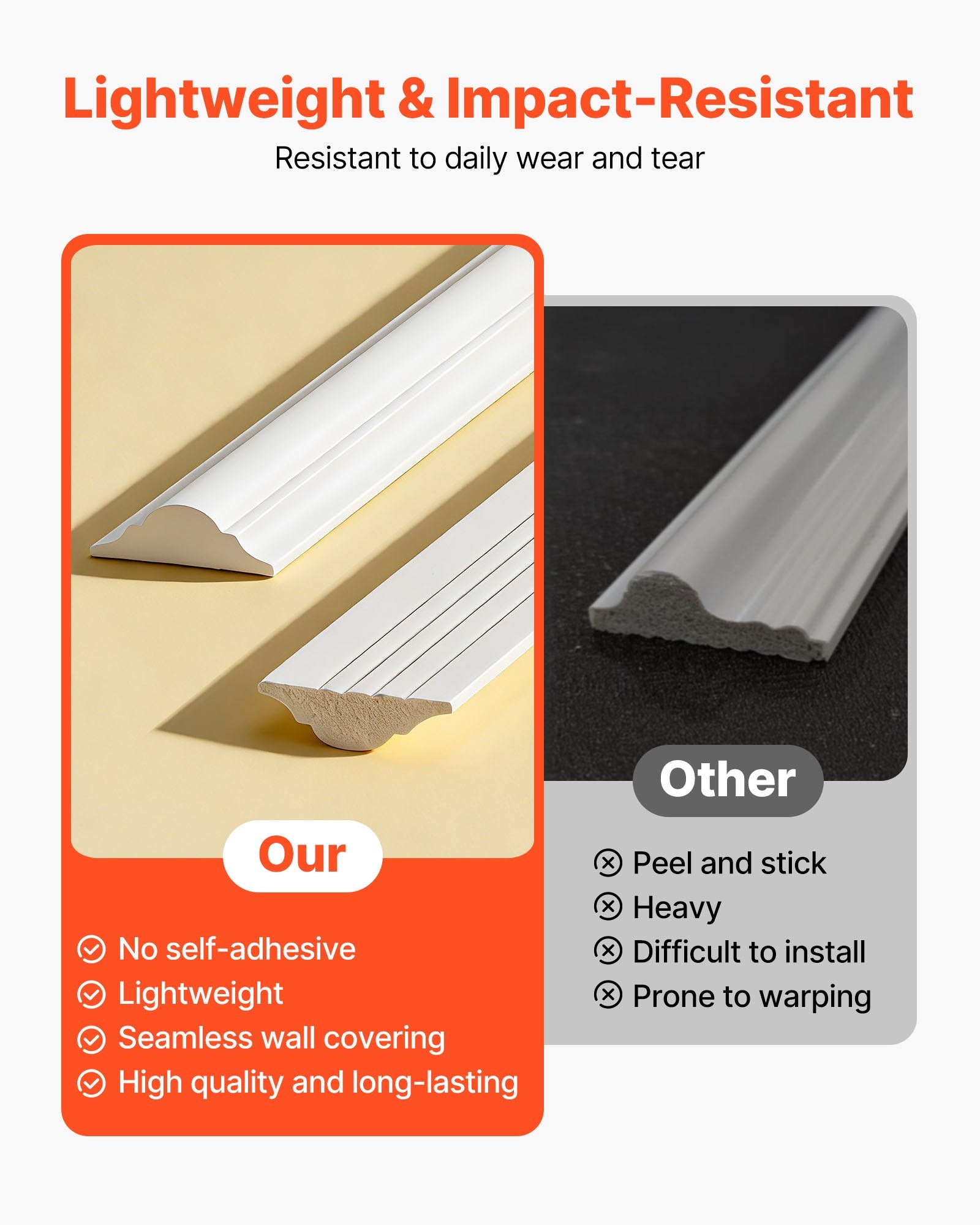 Classic White Wall Molding Panels Kit, Easy-Install Paintable Polystyrene, Waterproof Wainscoting Trim for Living Room, Bedroom Decor (24x54 + 24x24 in)