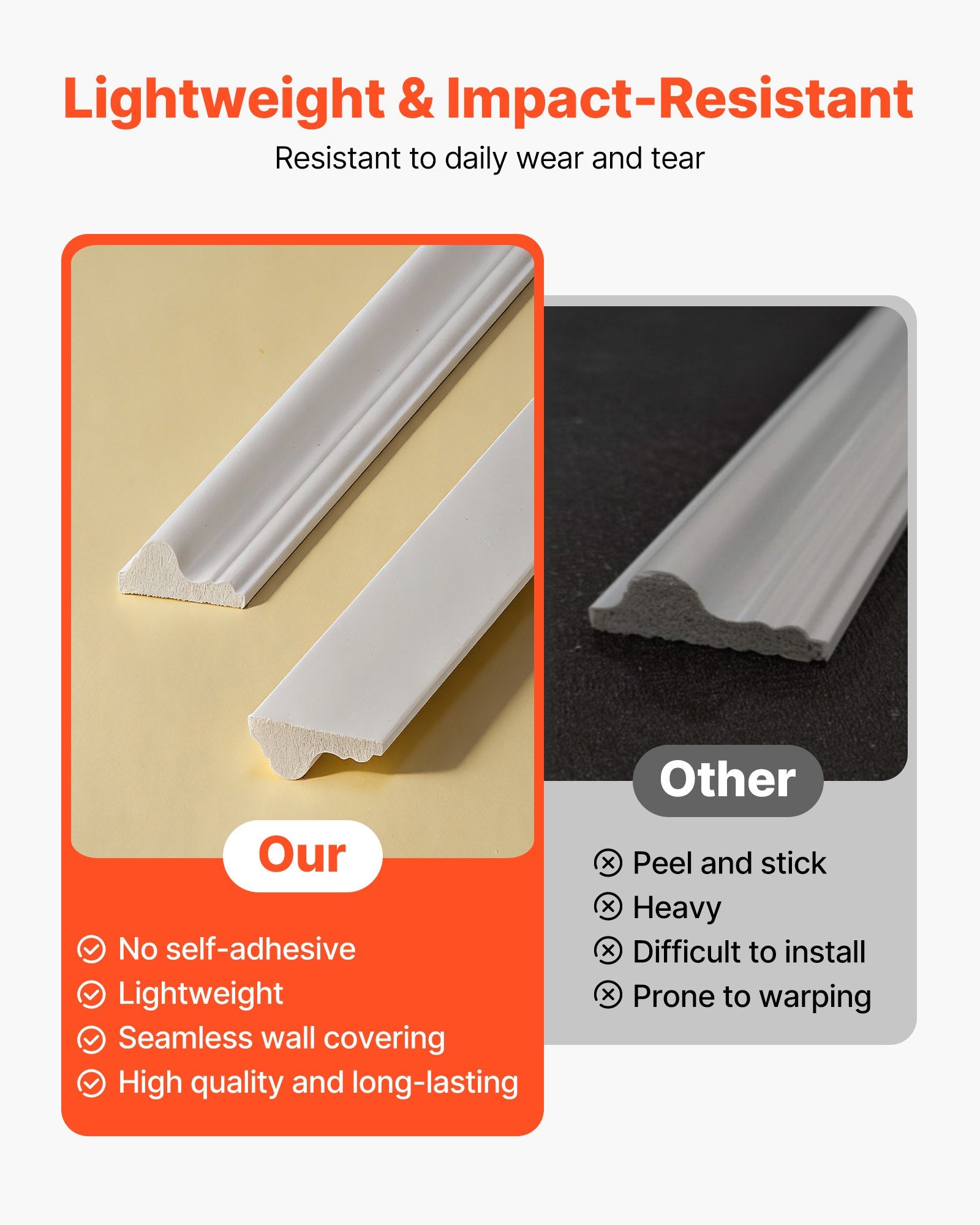 Transform Your Space with Our 3-Pack Wall Molding Kit, Lightweight Polystyrene Wainscoting Panels, Easy DIY Accent Trim for Living Room & Bedroom Decor