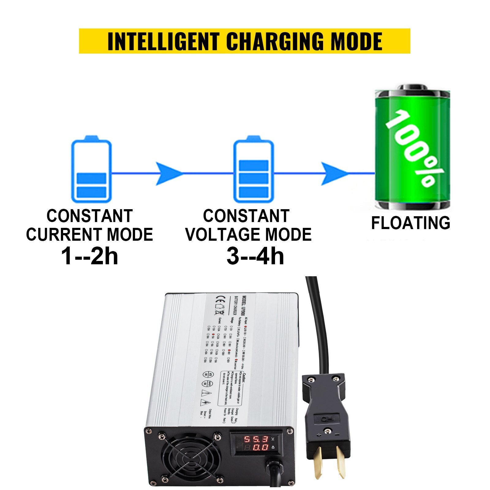 High-Efficiency 36V Golf Cart Battery Charger, 18A Output, Aluminum Shell, LED Display, Compatible with Club Car, Ez Go, Yamaha, Star, and Taylor Dunn