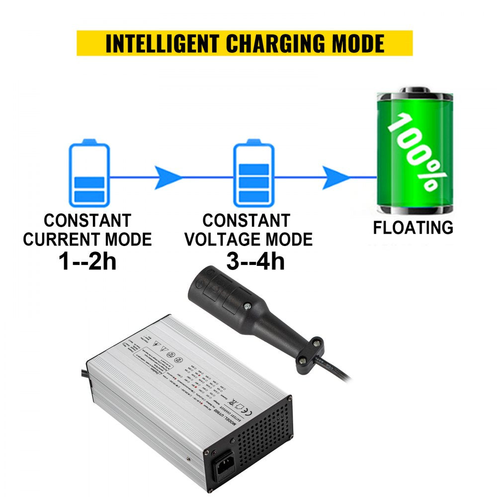 VEVOR Golf Cart Battery Charger 48V Club Car Charger 15A Golf Cart Electric Charger 3 Pin Plug Round / LED Club Car Battery Charger Aluminum Shell Power Wise Golf Cart Battery Charger for Ez Go Yamaha
