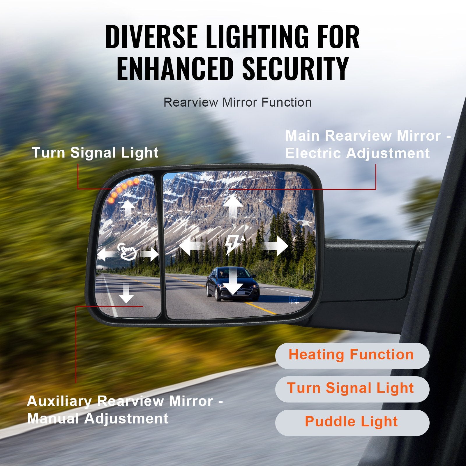 Dodge Ram Towing Mirrors, Power Heated with Signal & Puddle Lights, Fits 2002-2009 Models, Manual Flip, Black, Easy Install