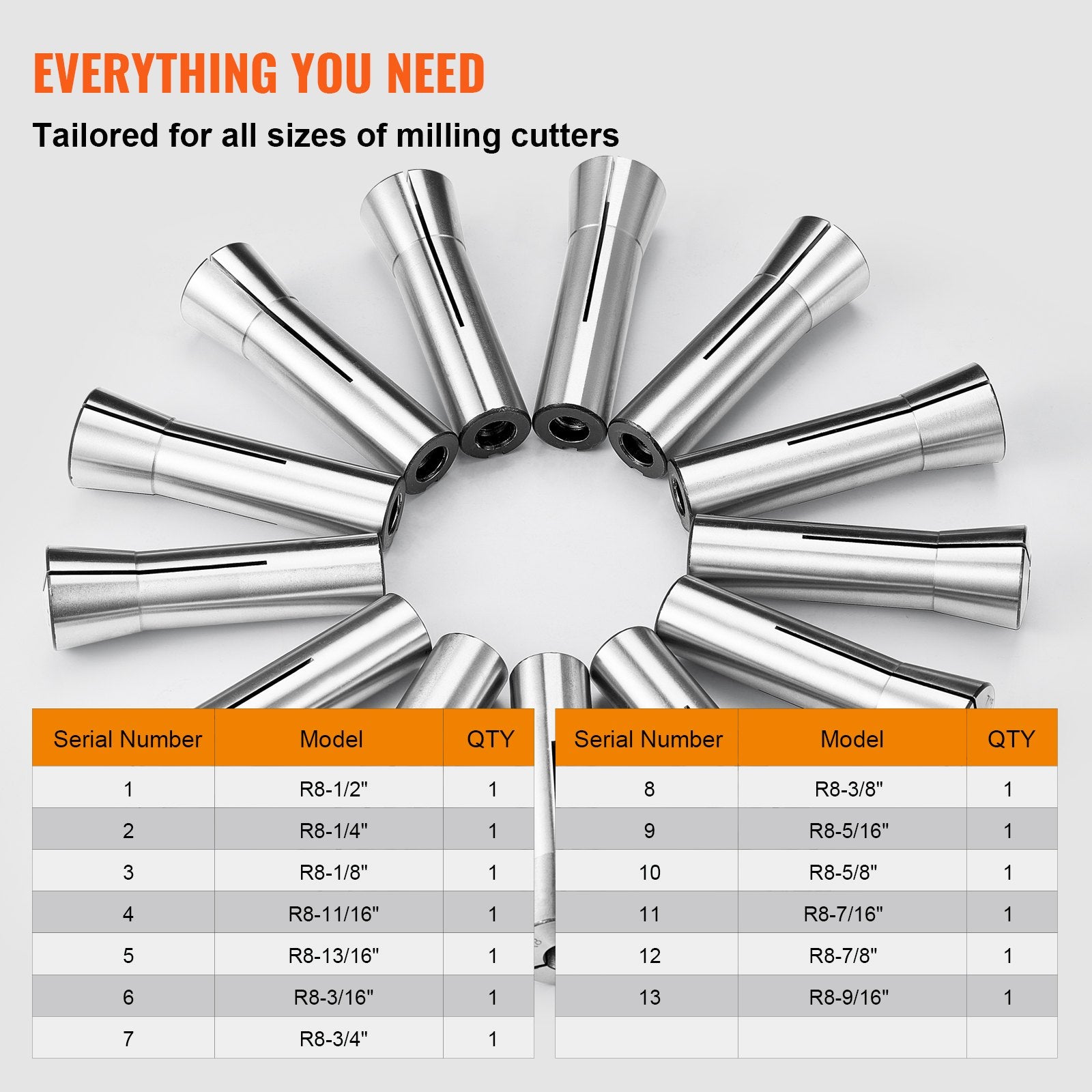Precision R8 Collet Set, 13-Piece, 1/8"-7/8" Range, Mill Collet Chuck with Low TIR for Milling, Drilling & Boring Machines, Includes Labeled Storage