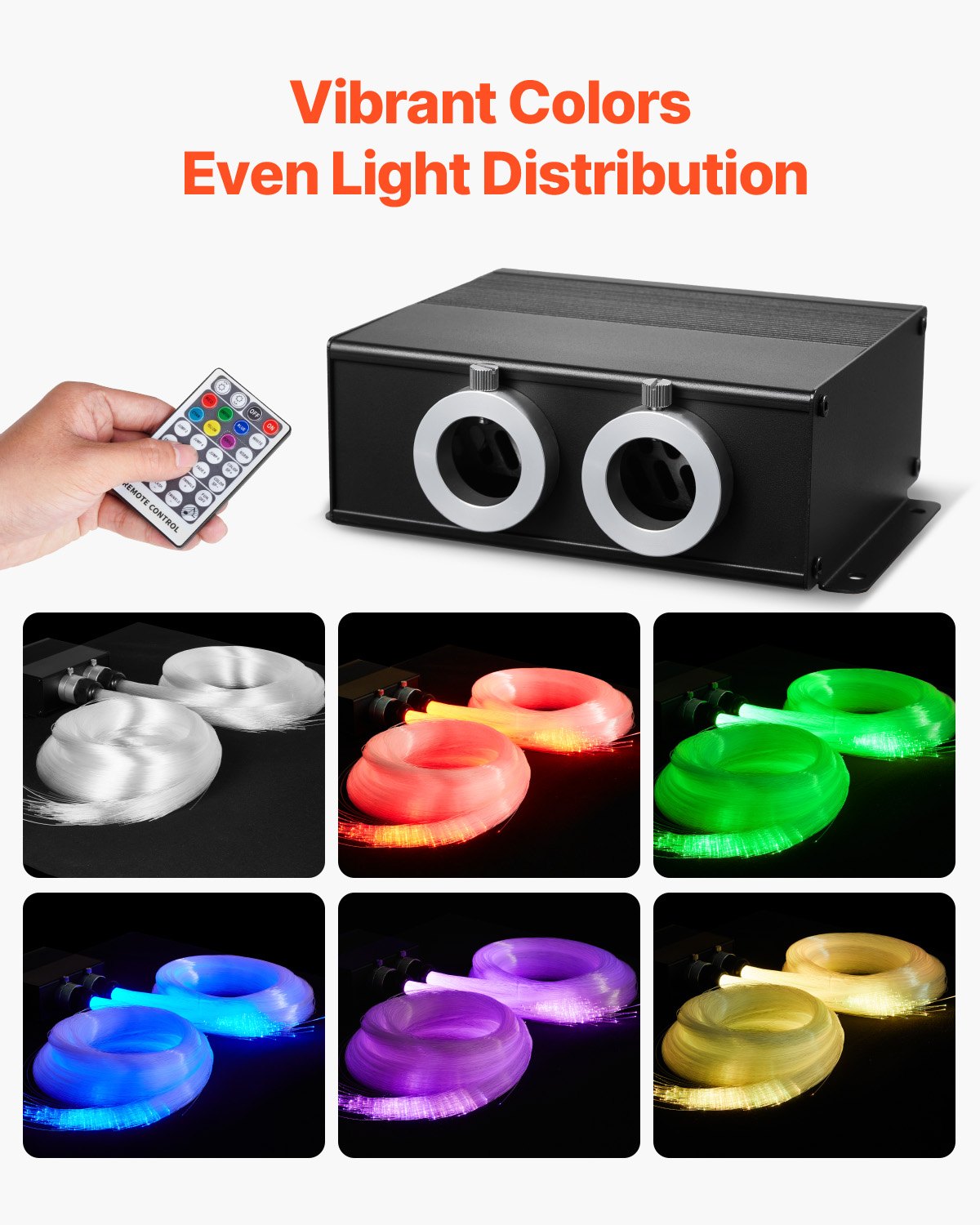 Starlight Headliner Kit: 900-Piece Twinkle Fiber Optic Star Lights, Bluetooth, Remote, Sound Activated, RGBW for Car & Home Decor