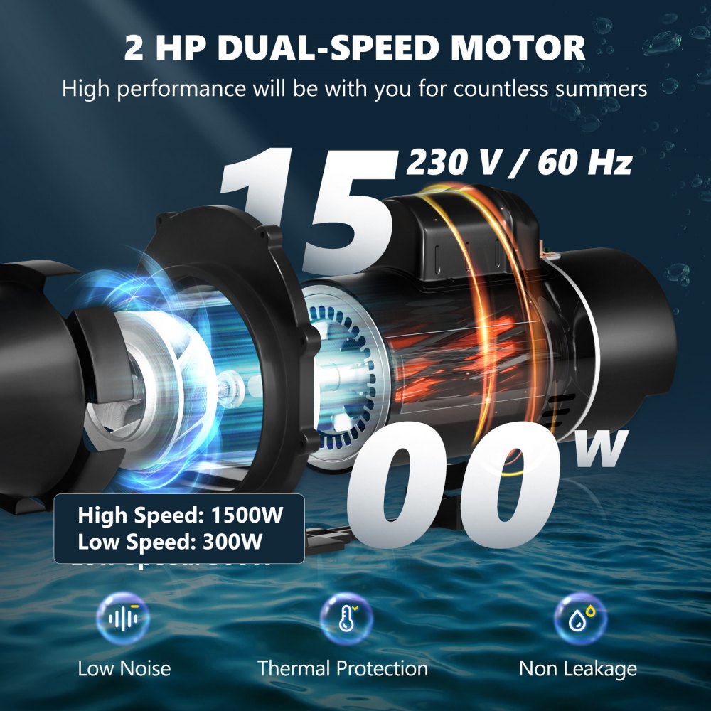 High-Efficiency 2 HP Variable Speed Pool Pump for In/Above Ground Pools with Strainer and ETL Certification, 230V 1500W, 5520 GPH Maximum Flow Rate