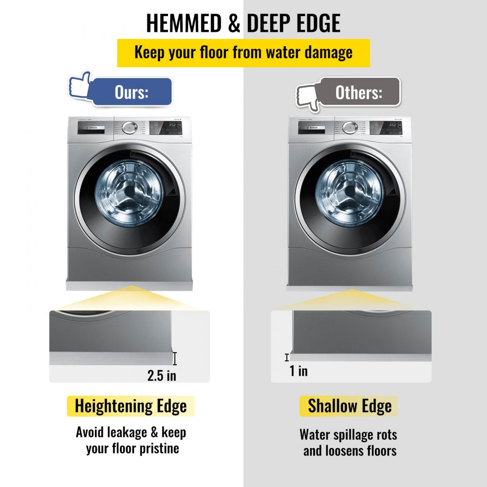 VEVOR Well-Designed Washer Pan 32 x 30 x 2.5 Inch Washing Machine Drip Pan Stainless Steel Sink Dishwasher Drip Tray Compact Universal Drip Tray with Drain Hole