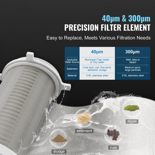 Spin Down Sediment Filter for Whole House Well Water, 40 & 30 Micron Filtration, 3/4" FNPT + 1" MNPT, High Flow 4 T/H, Easy Install, Durable Design