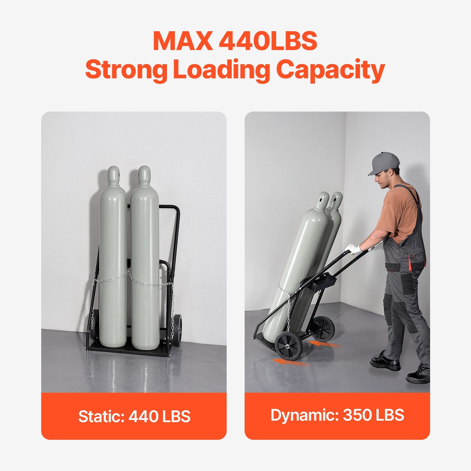 Heavy-Duty Dual Welding Cylinder Cart for Oxygen Acetylene Tanks, 440LBS Capacity, 10-Inch Wheels, Safety Chains for 12.5-Inch Gas Cylinders
