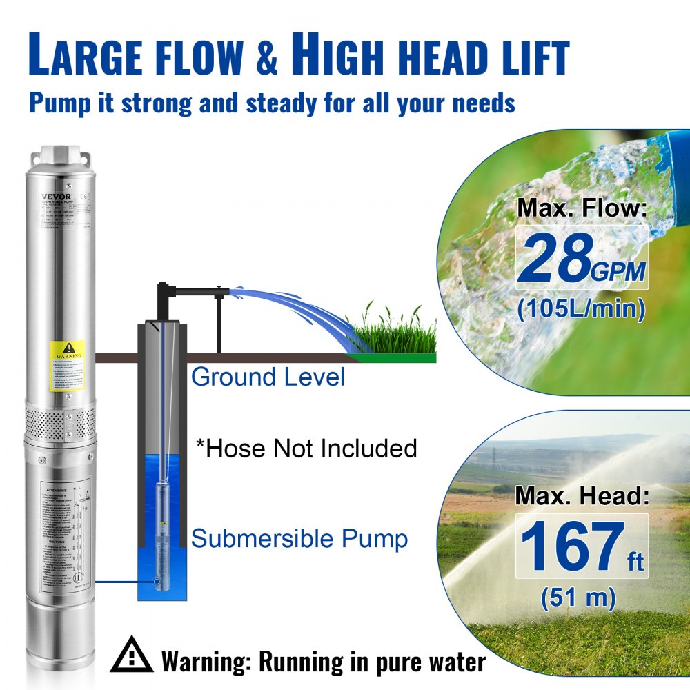 High-Efficiency 0.5HP Submersible Deep Well Pump with 167 ft Head and 33 ft Cord for Industrial, Irrigation, and Home Applications