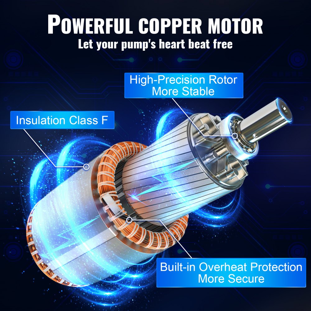 High-Efficiency 0.5HP Submersible Deep Well Pump with 167 ft Head and 33 ft Cord for Industrial, Irrigation, and Home Applications